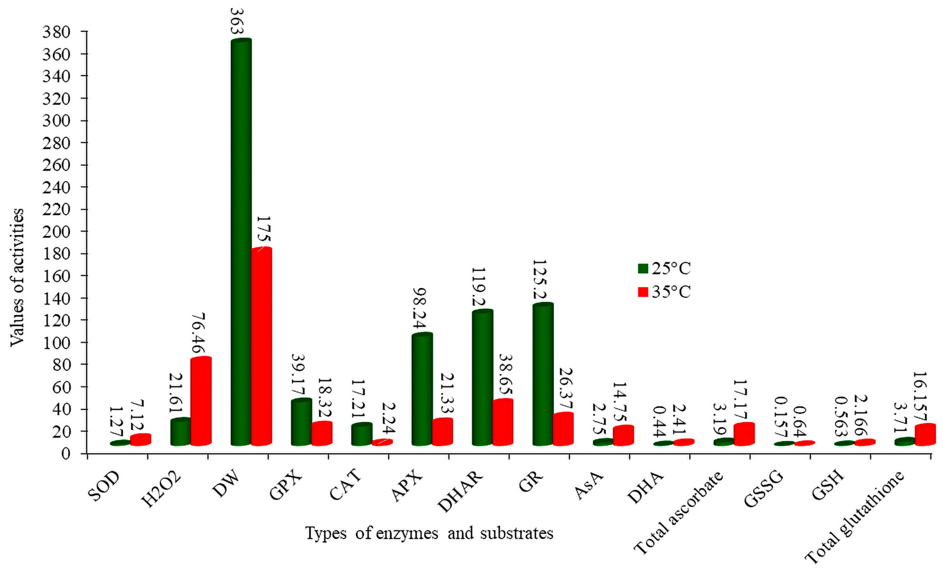 Metabolites 14 00283 g005 Metabolites 14 00283 g005