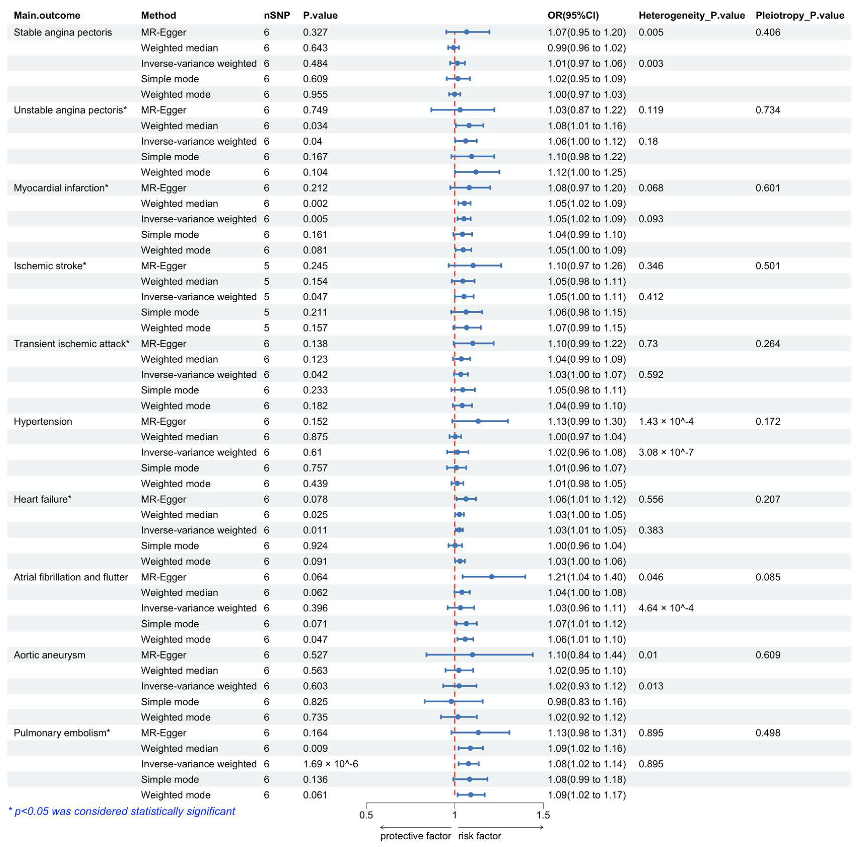 Metabolites 14 00294 g002 Metabolites 14 00294 g002