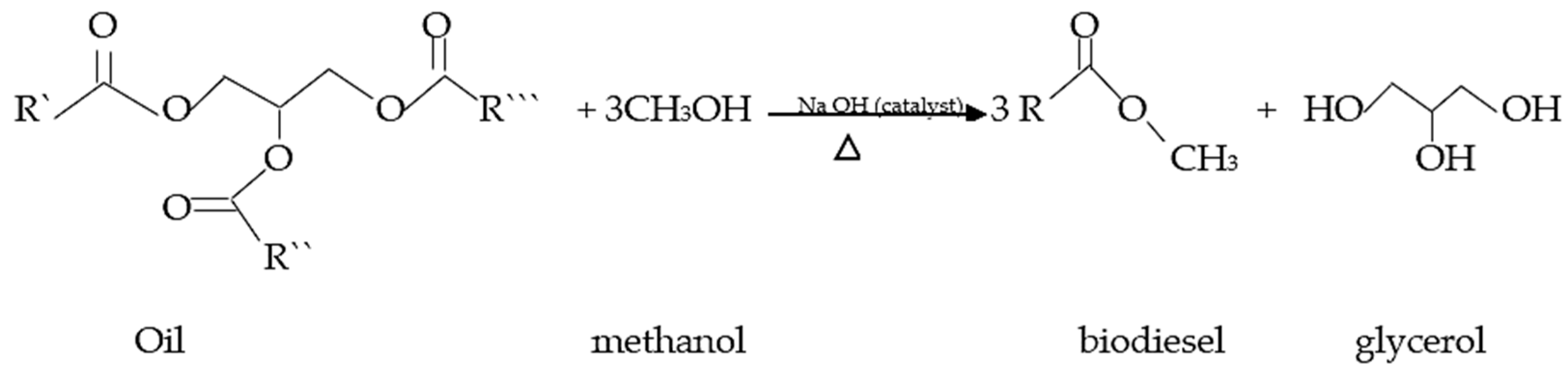Metabolites 14 00308 g001