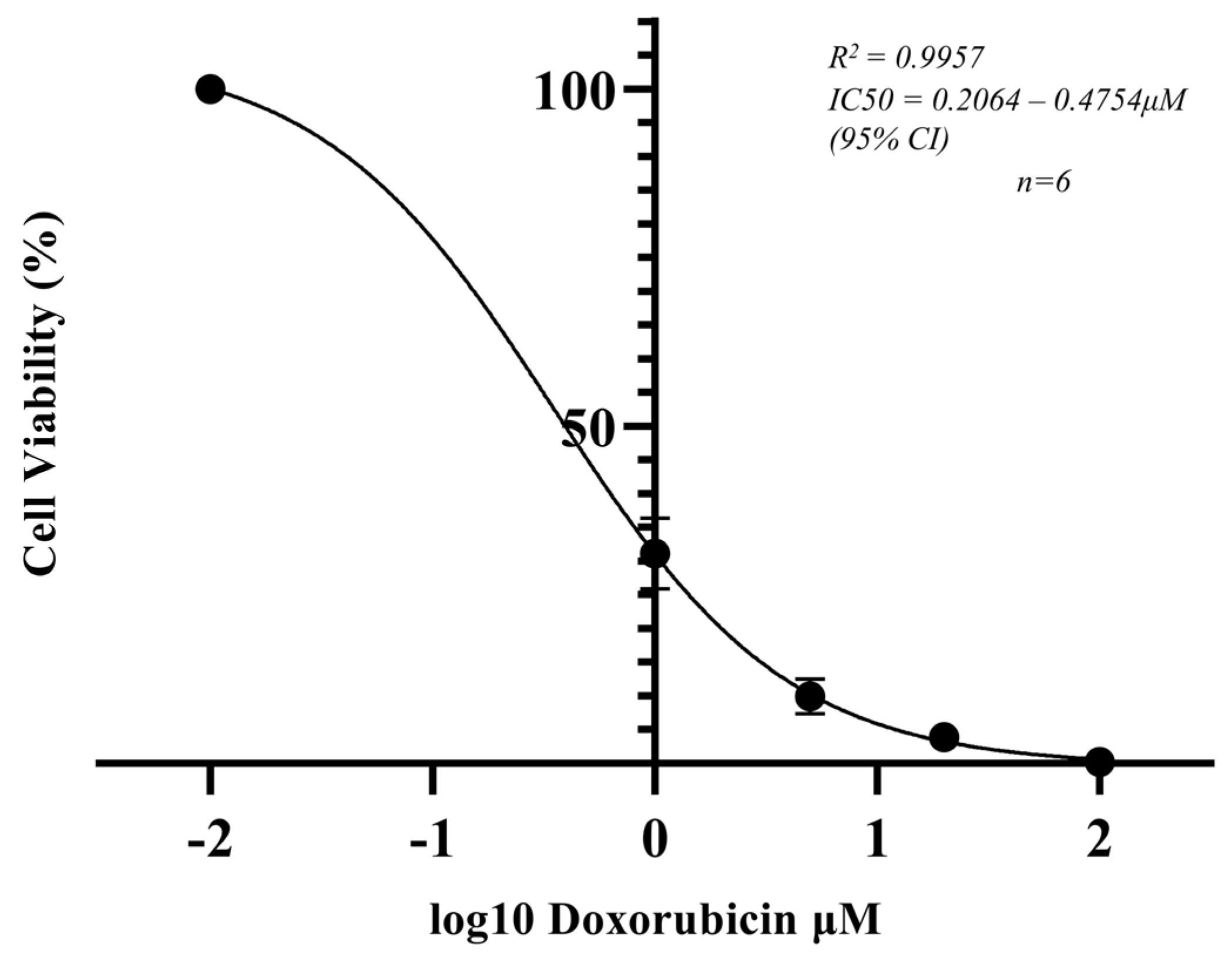 Metabolites 14 00315 g005