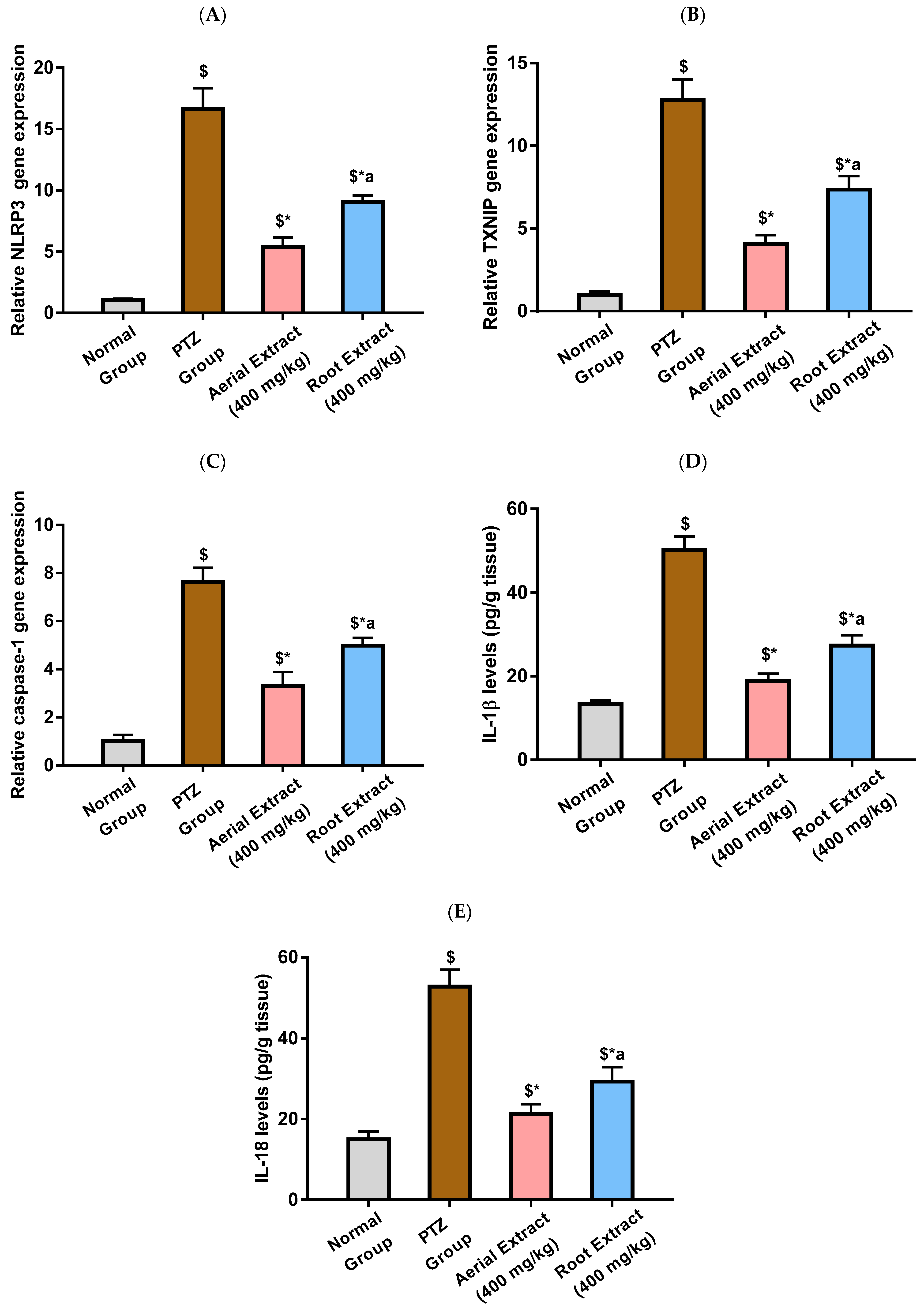 Metabolites 14 00316 g004