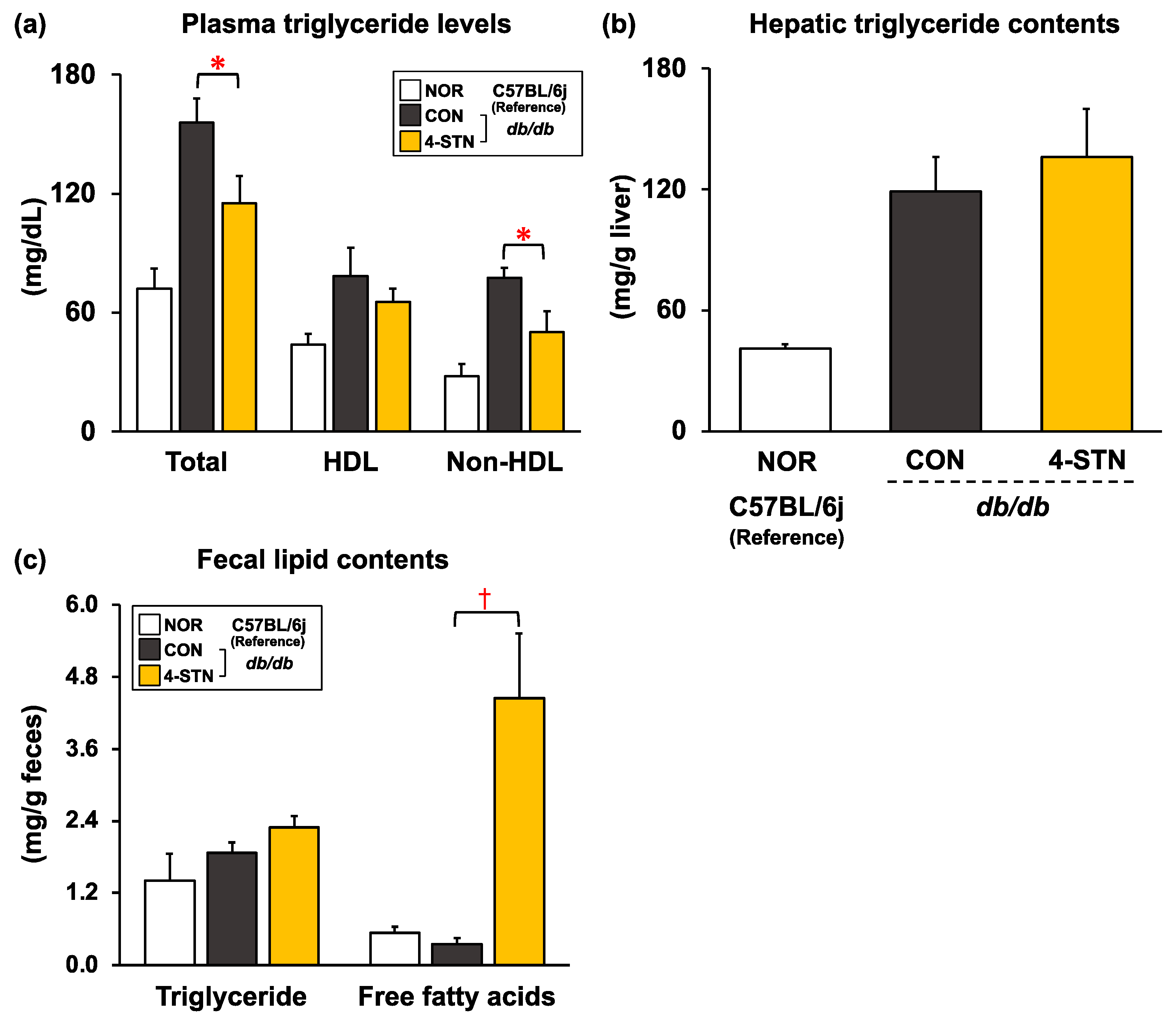 Metabolites 14 00321 g002