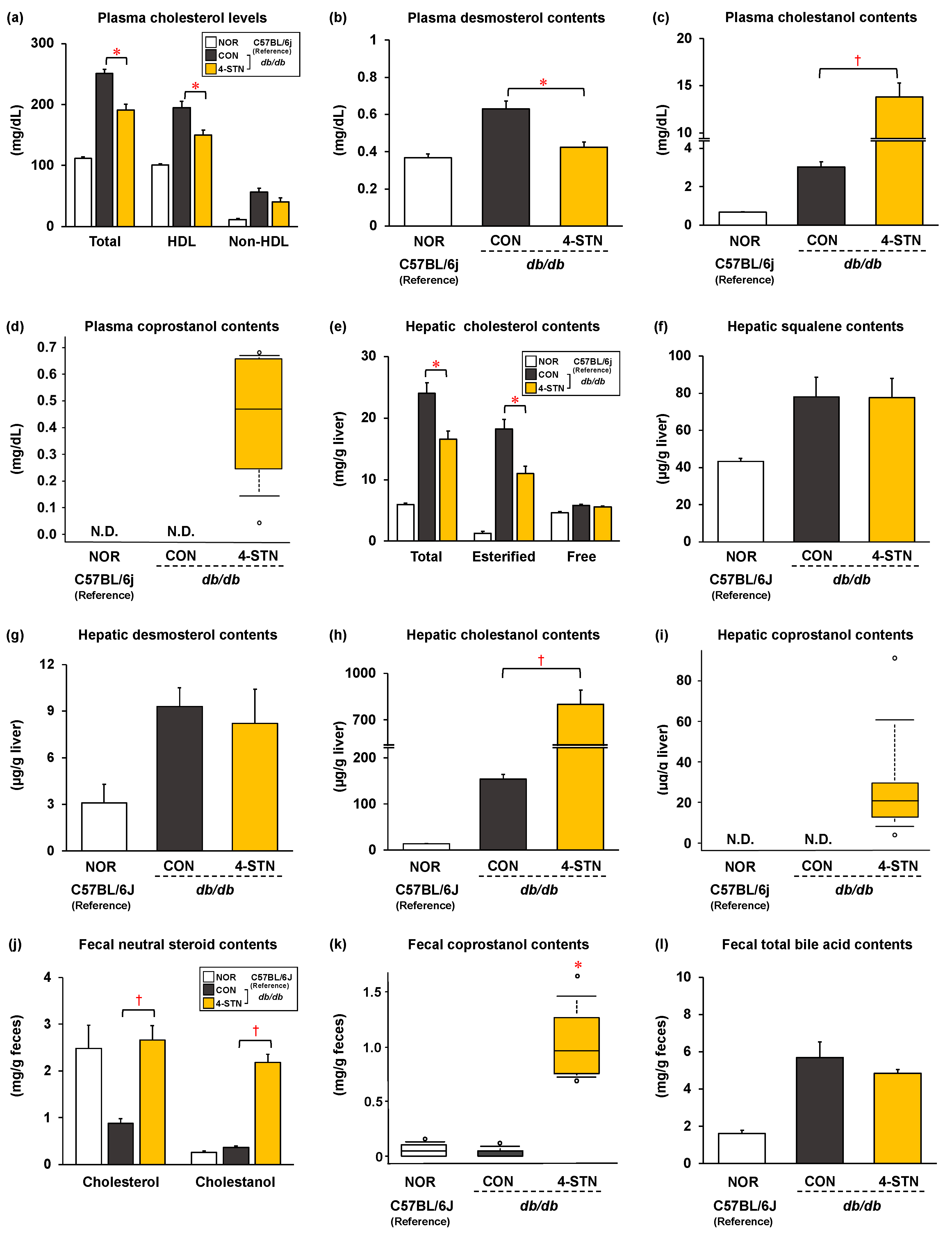 Metabolites 14 00321 g003