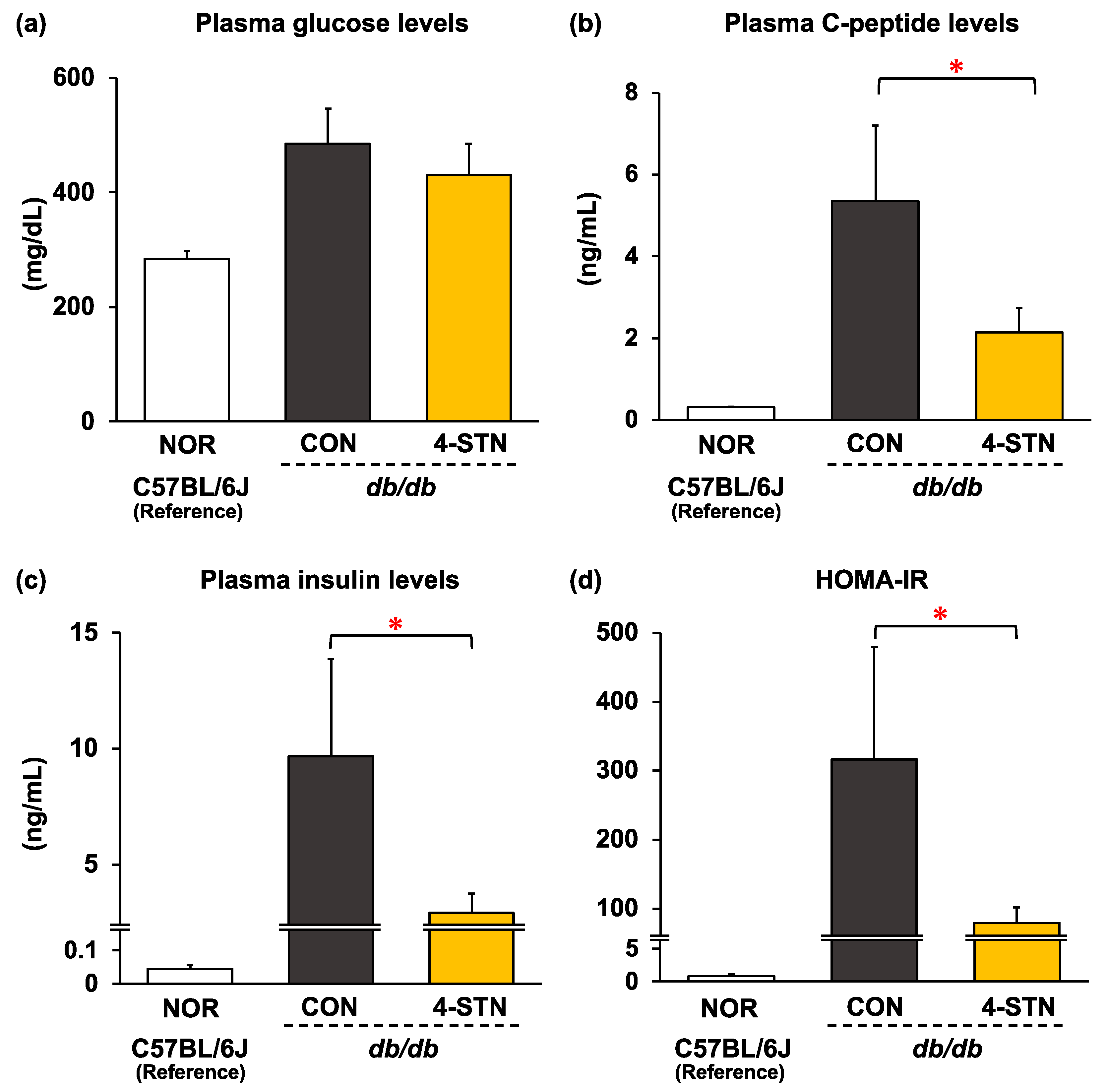 Metabolites 14 00321 g004