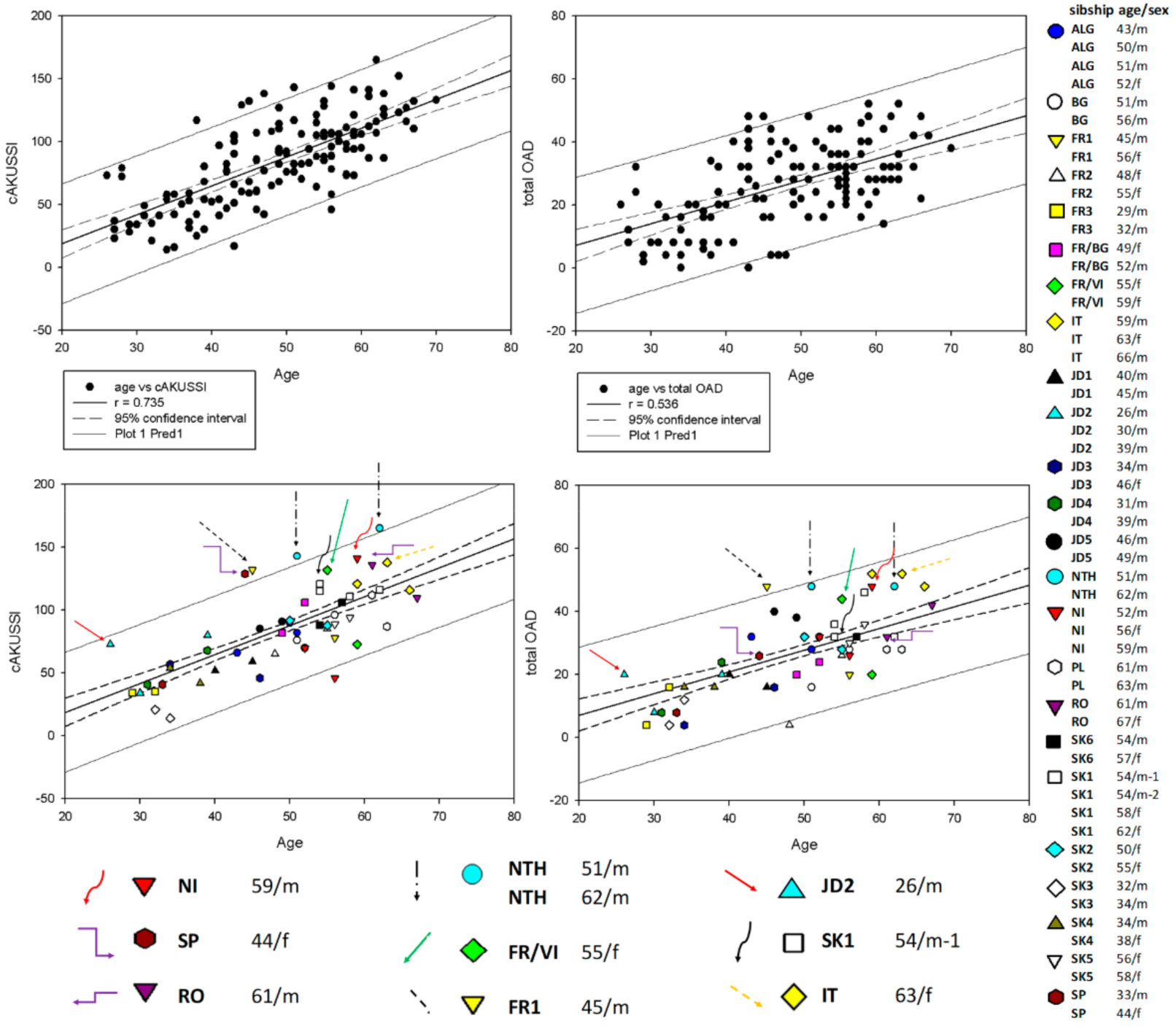 Metabolites 14 00339 g001 Metabolites 14 00339 g001