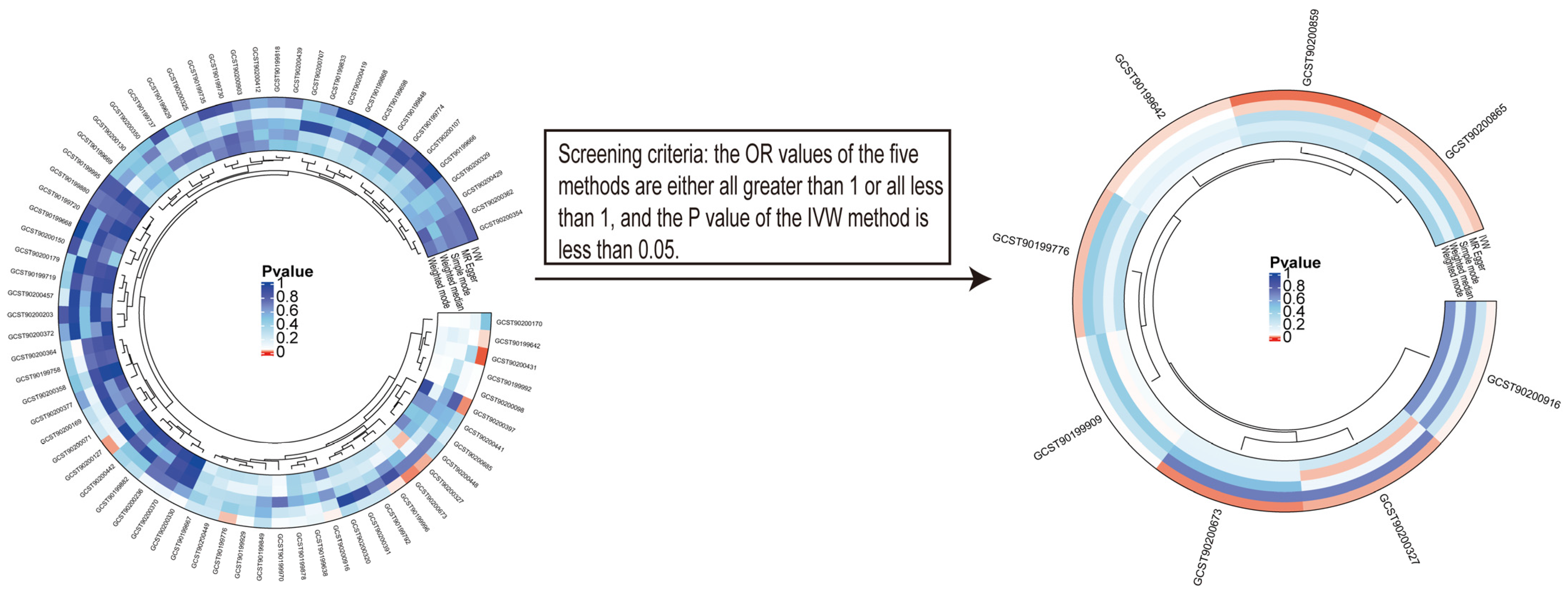 Metabolites 14 00345 g003