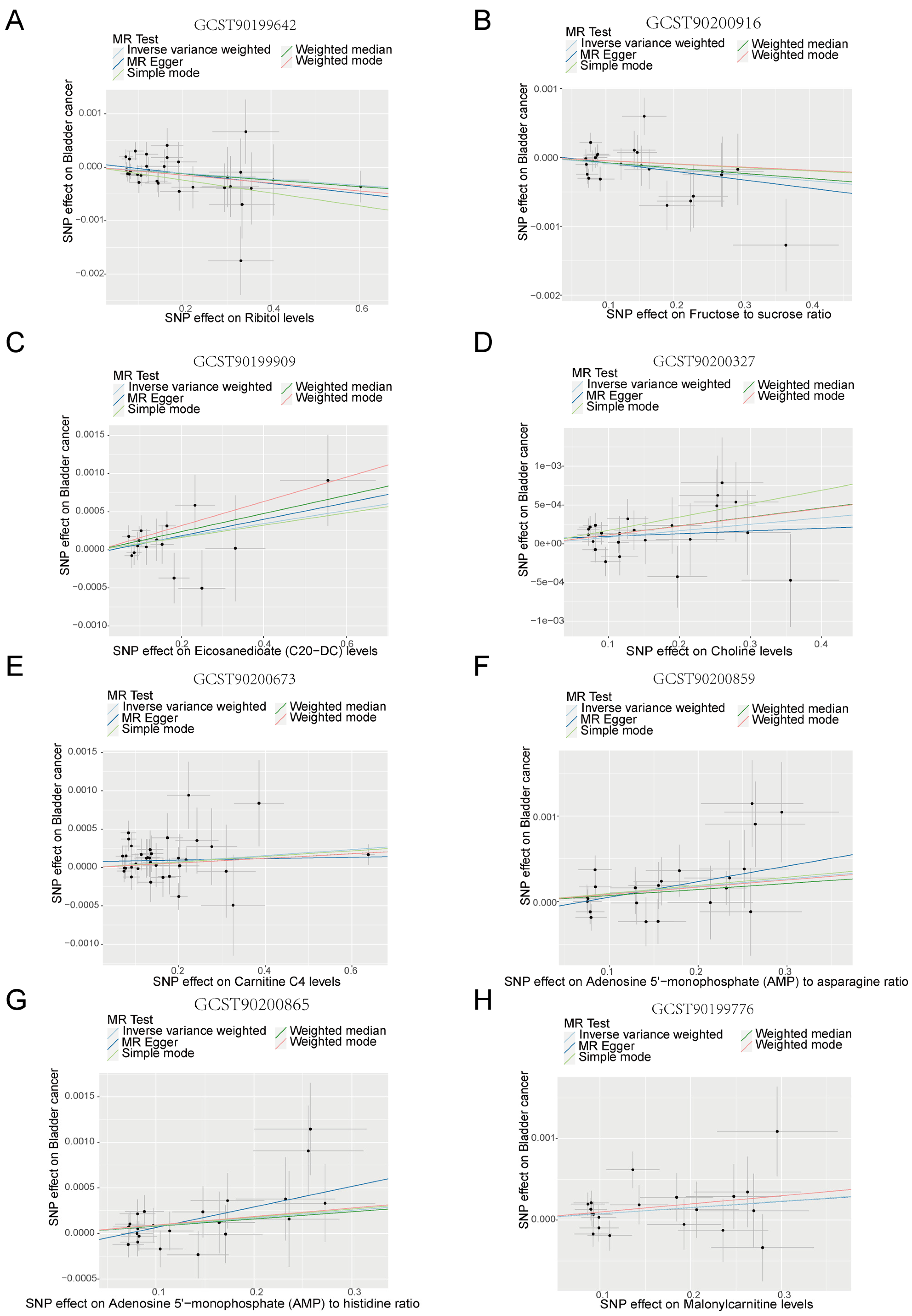 Metabolites 14 00345 g004