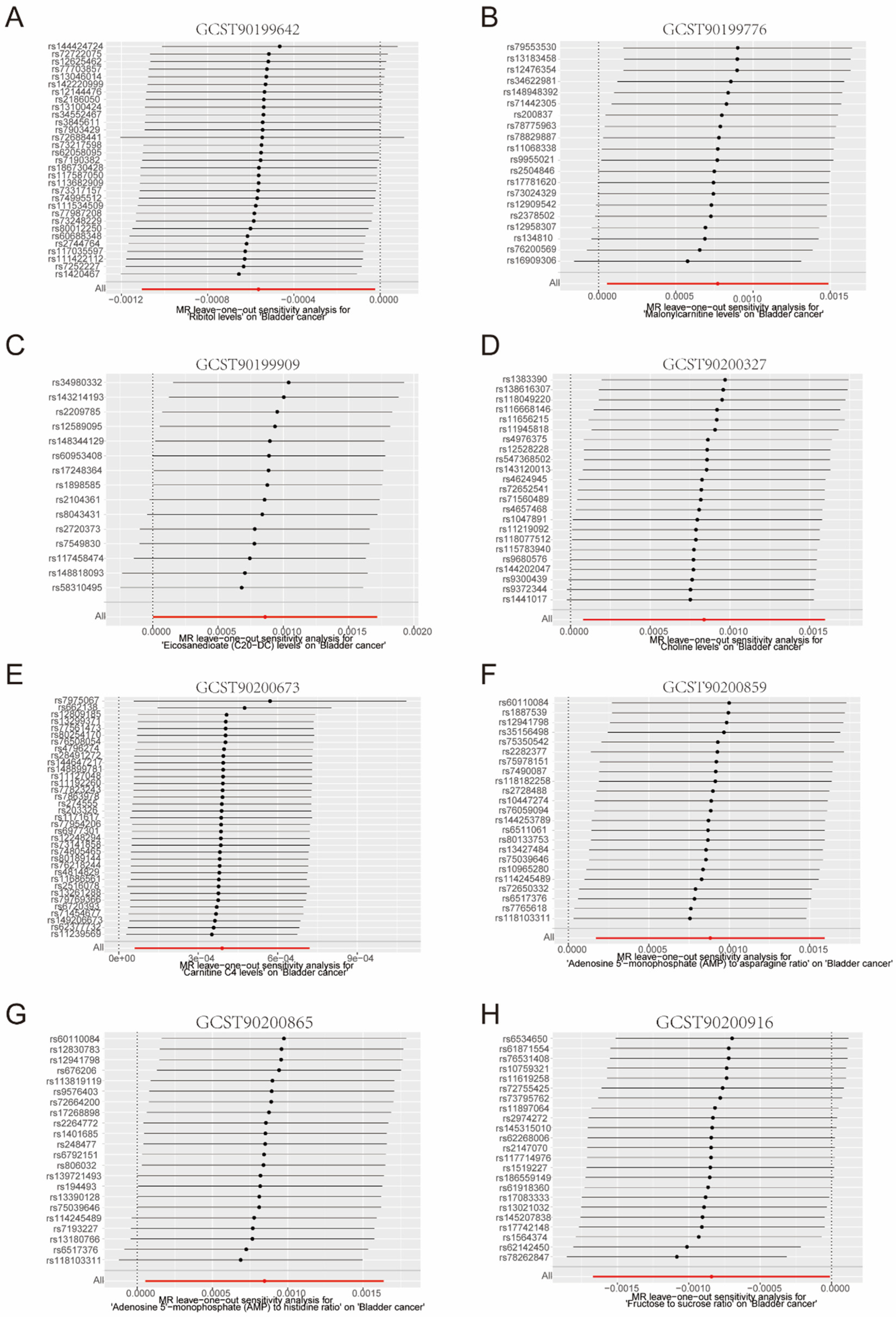 Metabolites 14 00345 g005