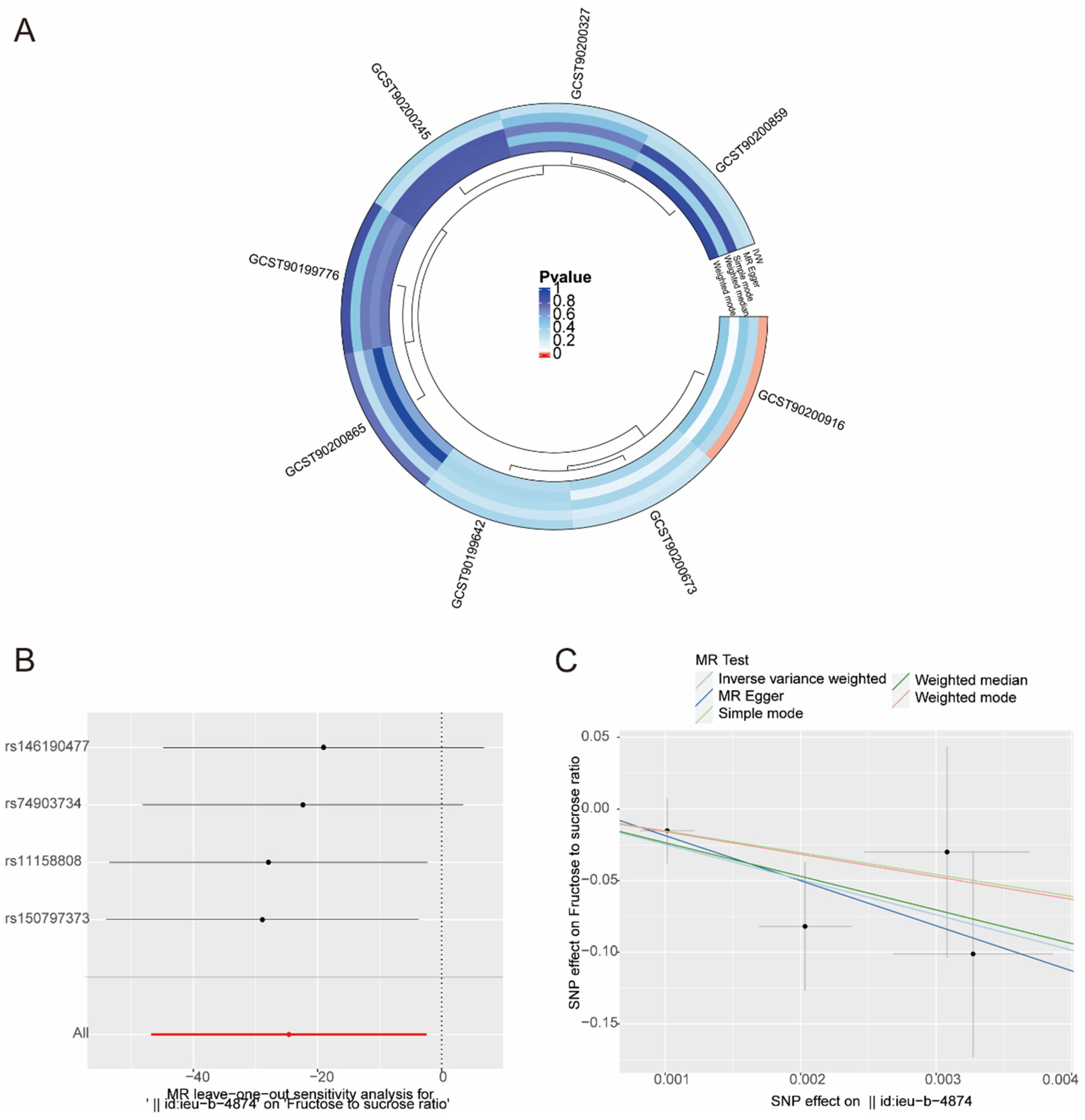Metabolites 14 00345 g007