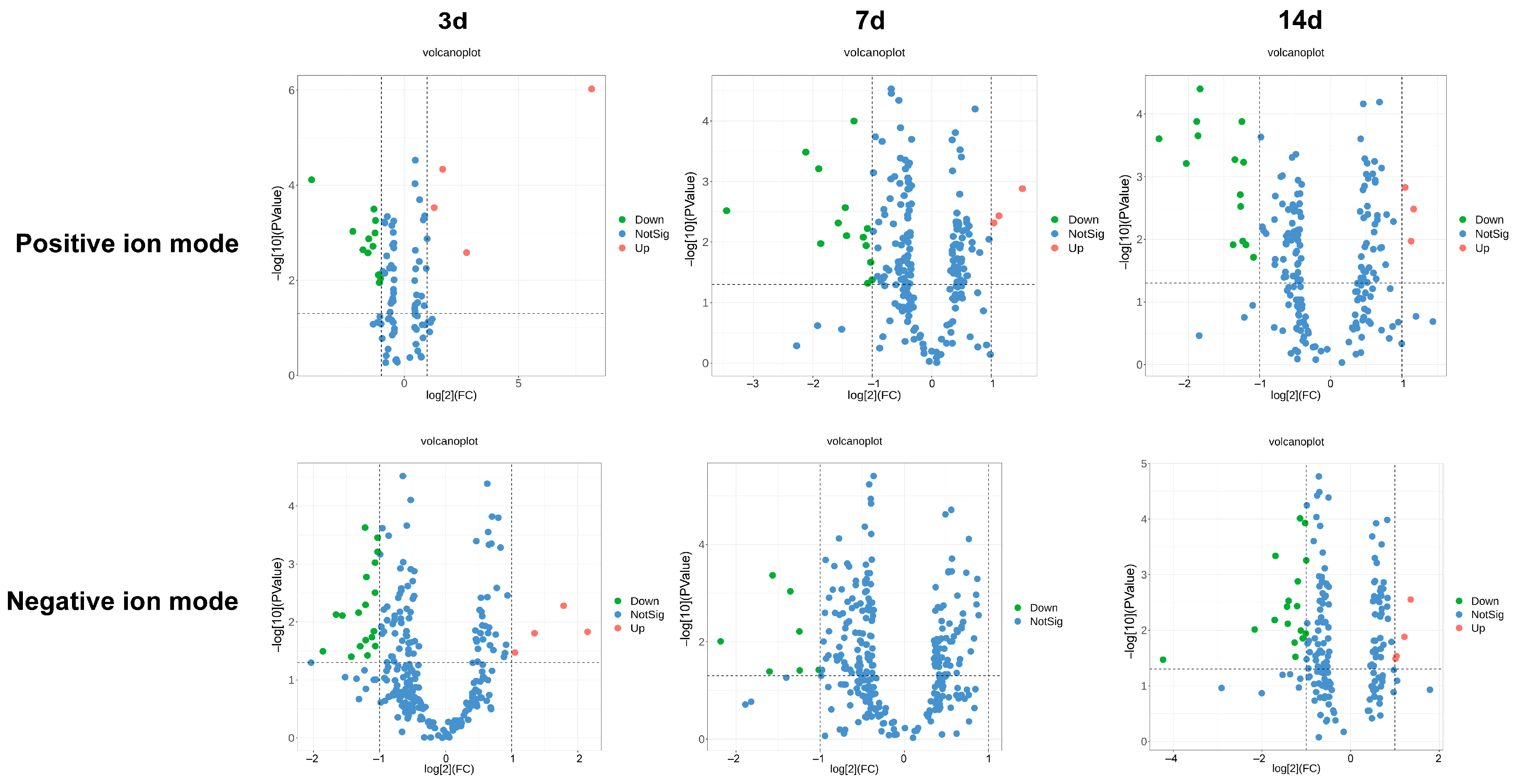 Metabolites 14 00354 g003 Metabolites 14 00354 g003