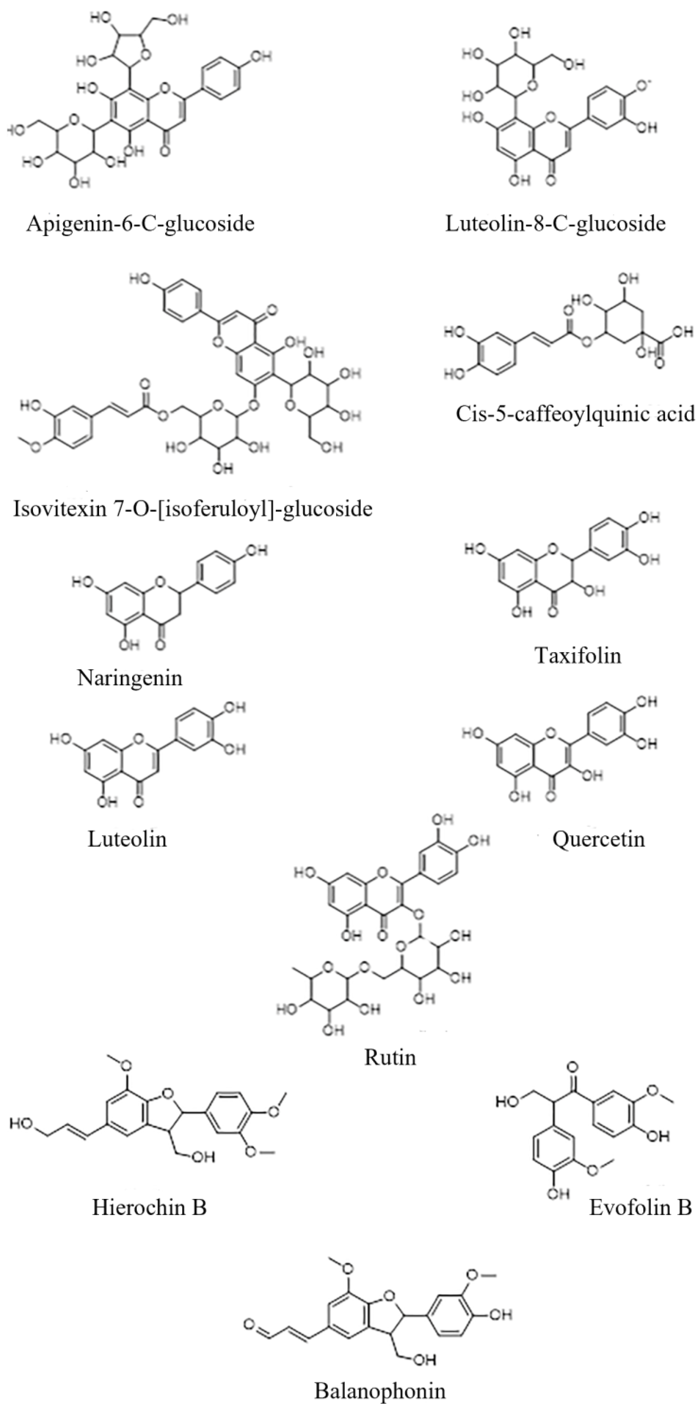 Metabolites 14 00368 g002 Metabolites 14 00368 g002