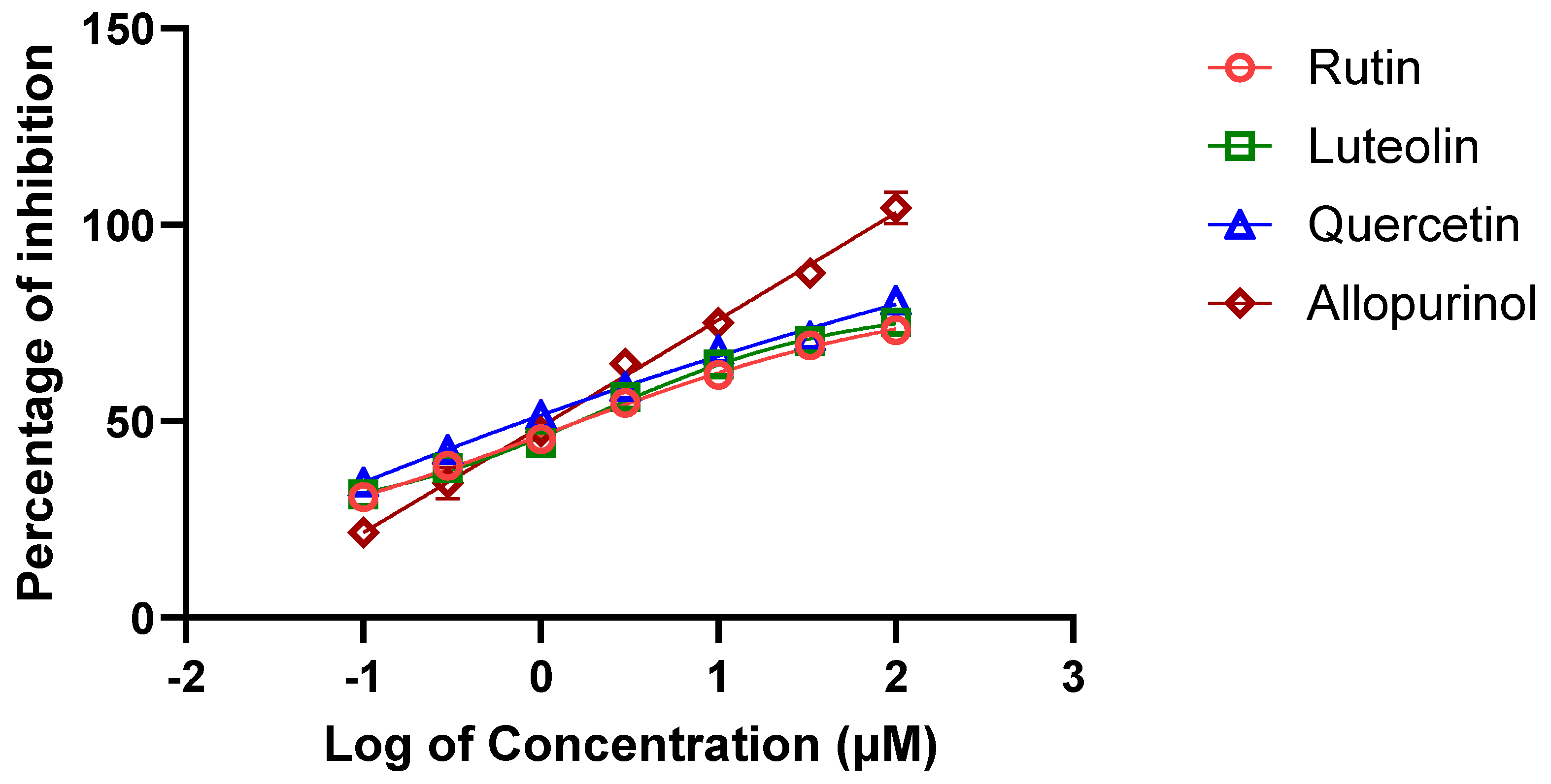 Metabolites 14 00368 g004 Metabolites 14 00368 g004