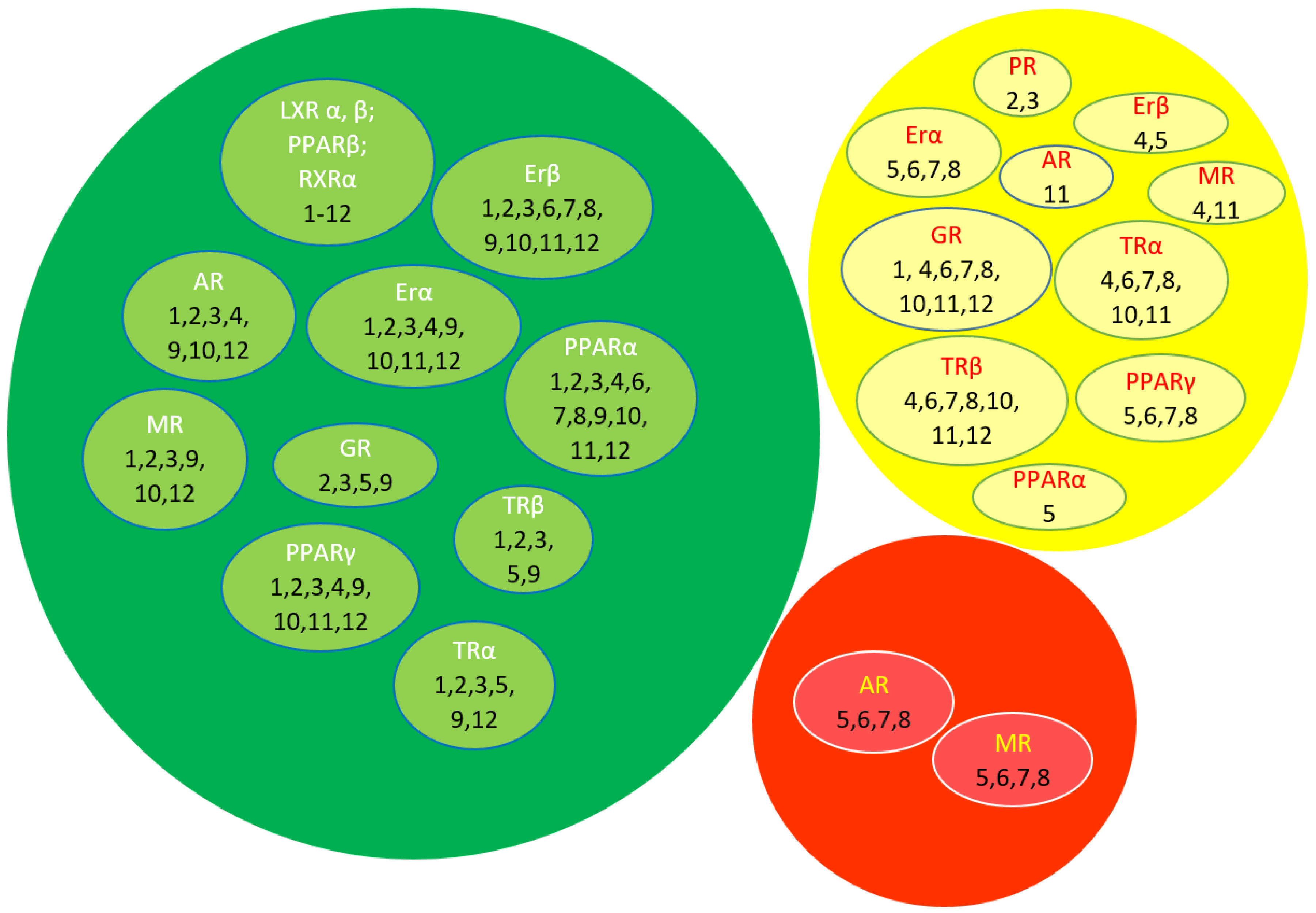 Metabolites 14 00368 g006 Metabolites 14 00368 g006