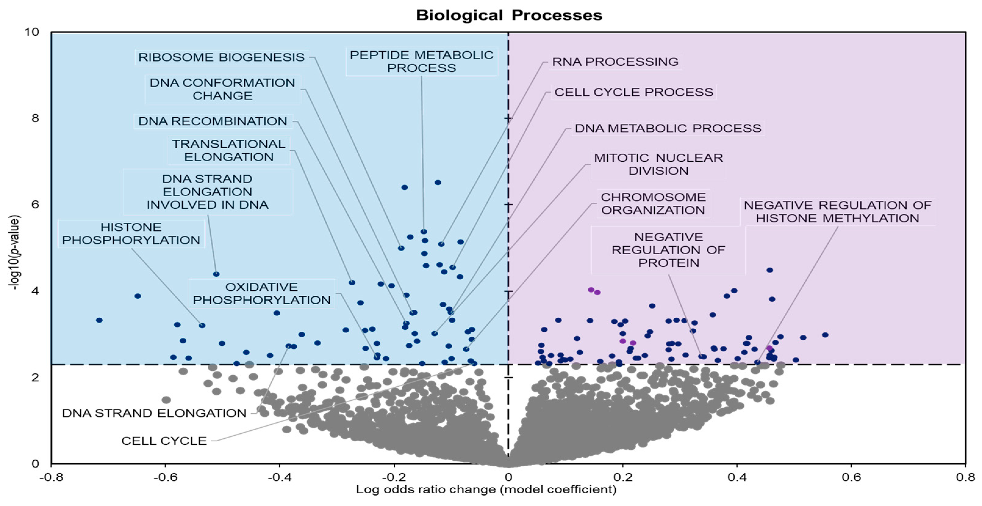 Metabolites 14 00387 g003 Metabolites 14 00387 g003