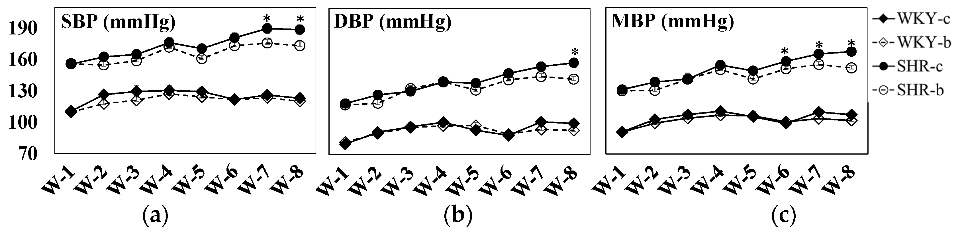 Metabolites 14 00390 g001