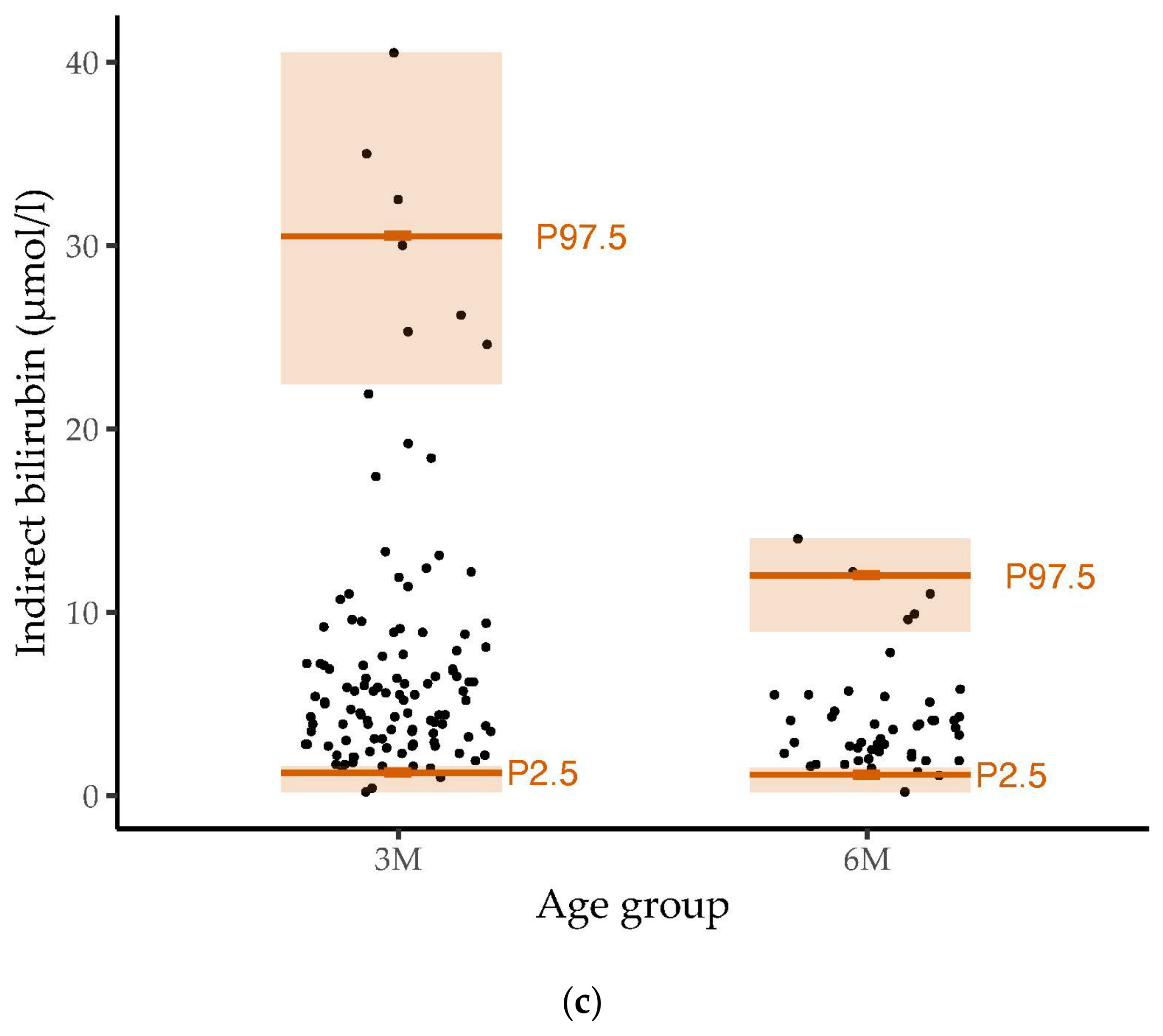 Metabolites 14 00393 g001b