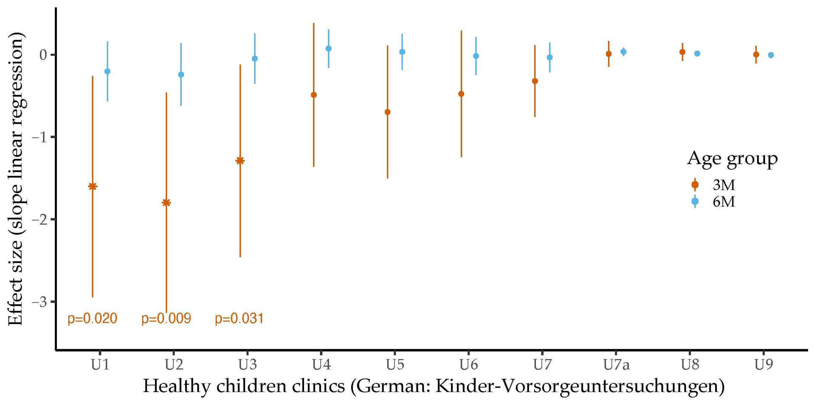 Metabolites 14 00393 g002
