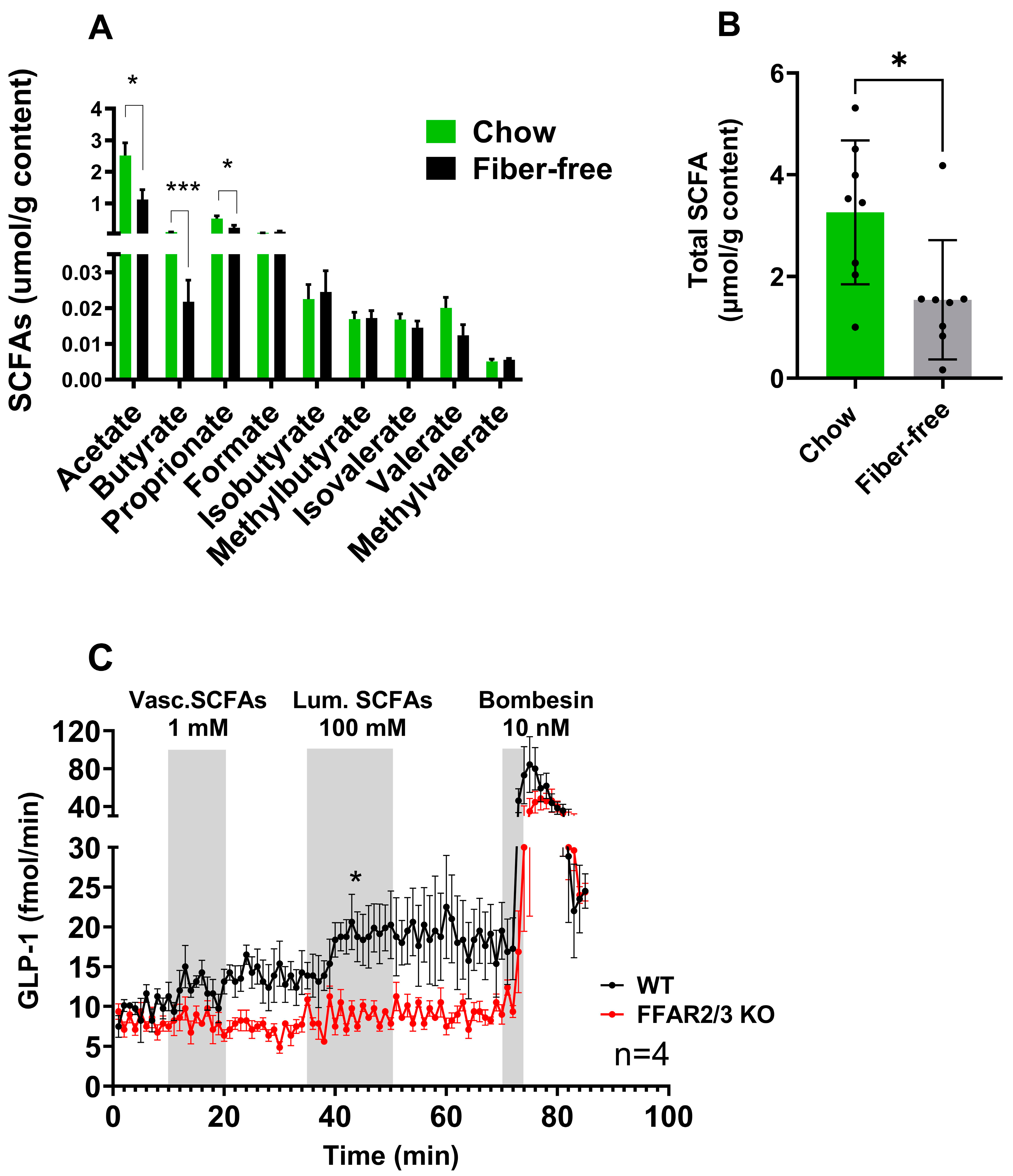 Metabolites 14 00395 g001