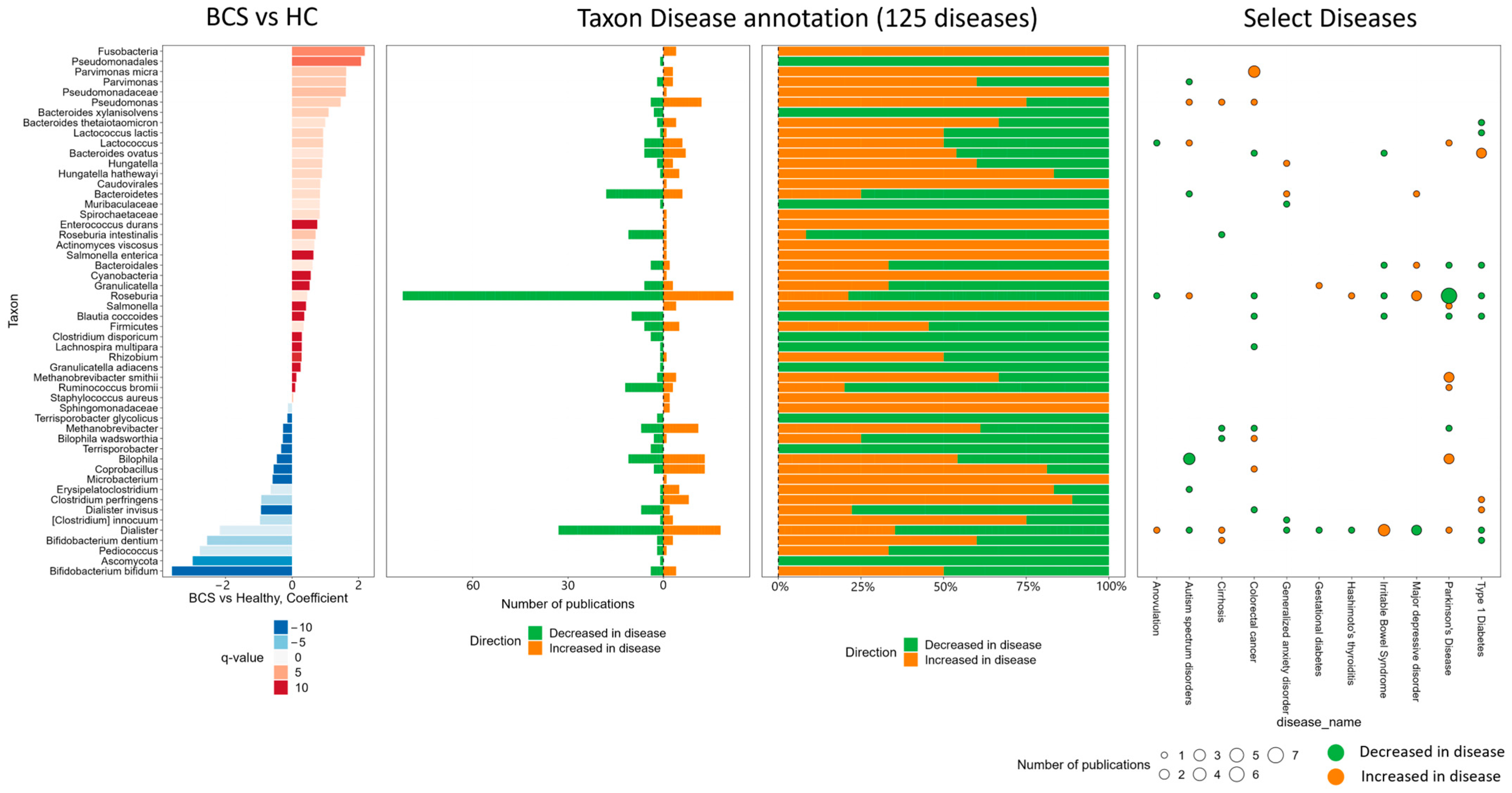 Metabolites 14 00396 g008