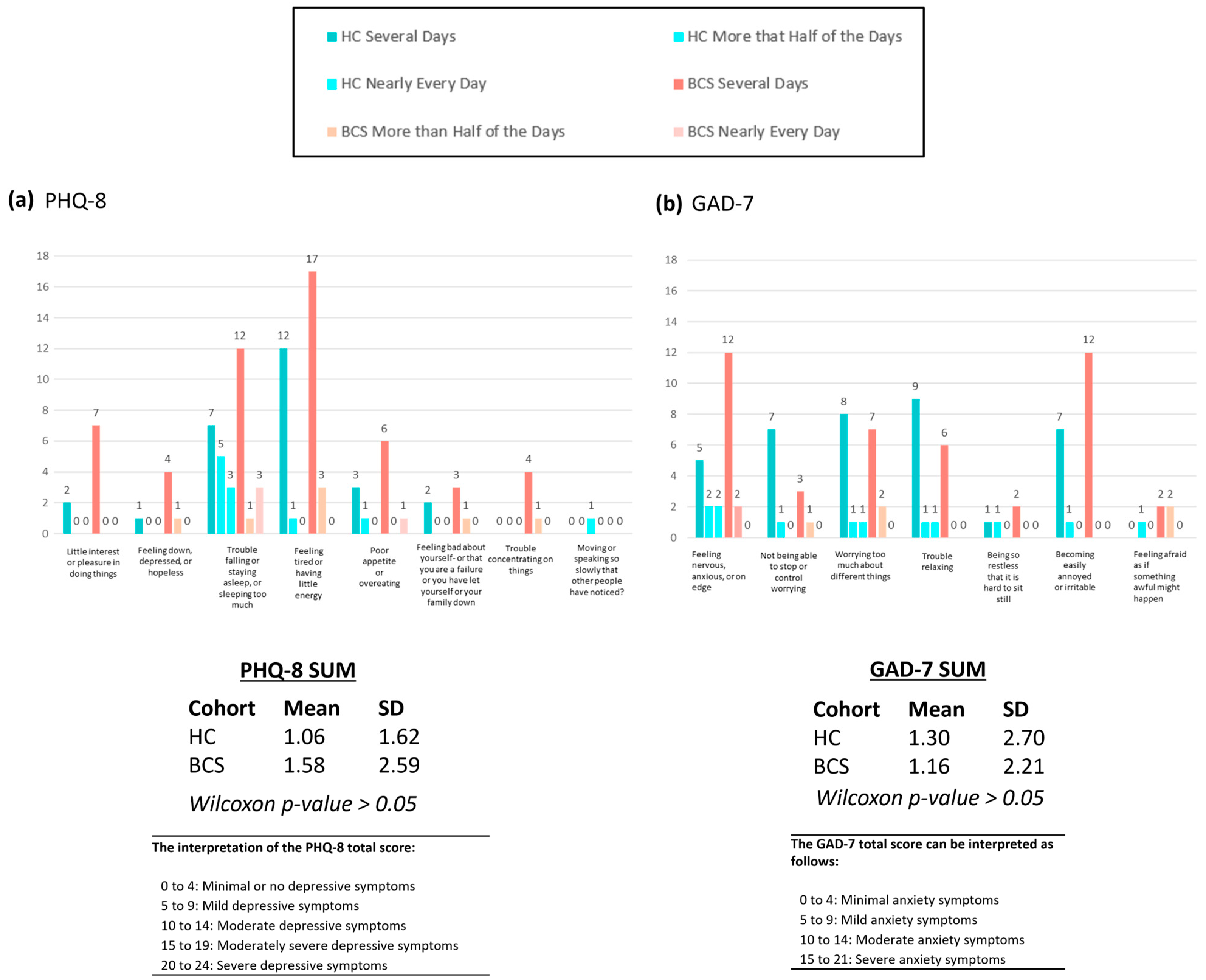 Metabolites 14 00396 g0a1