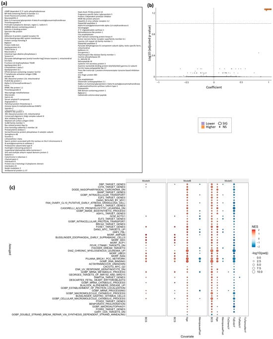 Metabolites 14 00396 g0a3