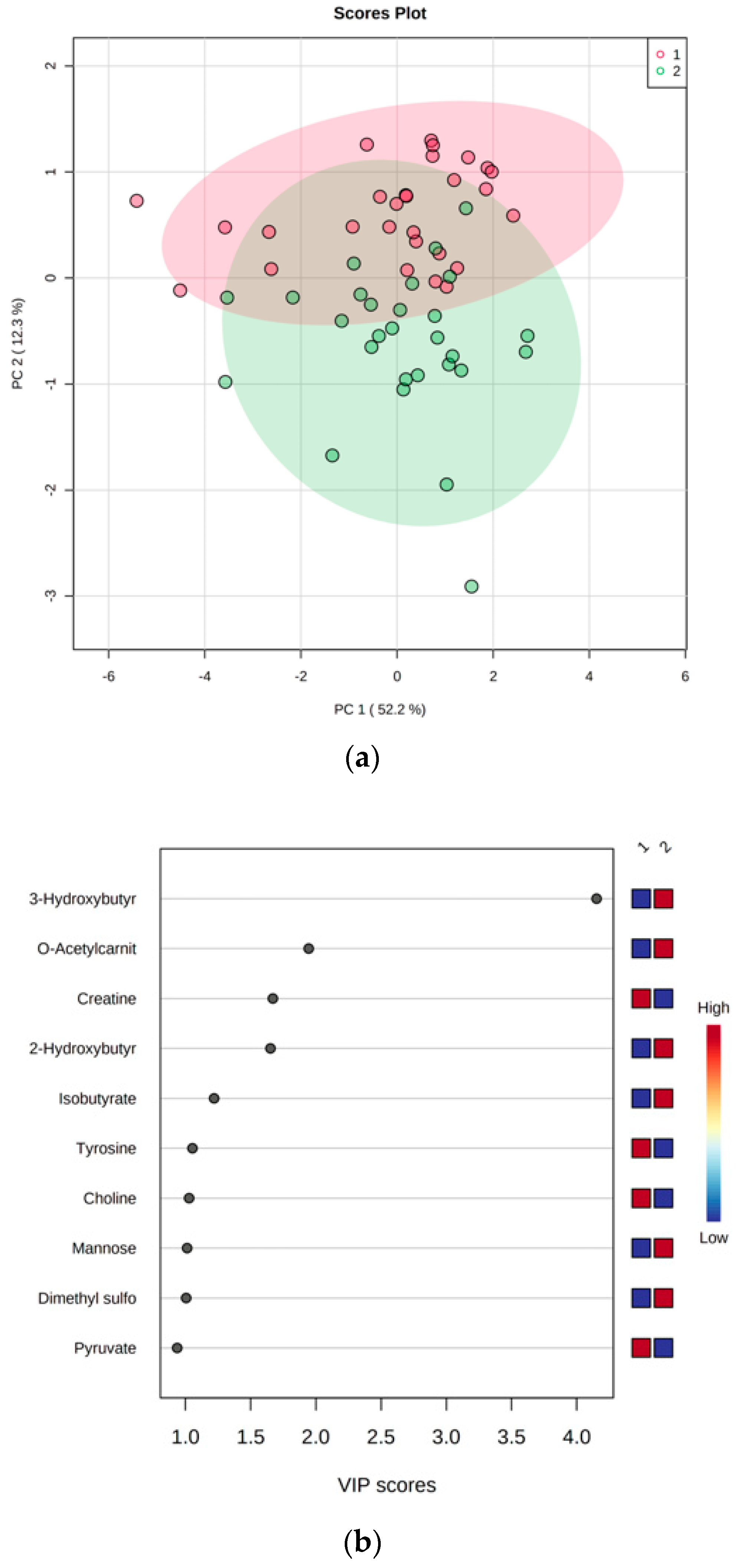 Metabolites 14 00401 g001 Metabolites 14 00401 g001