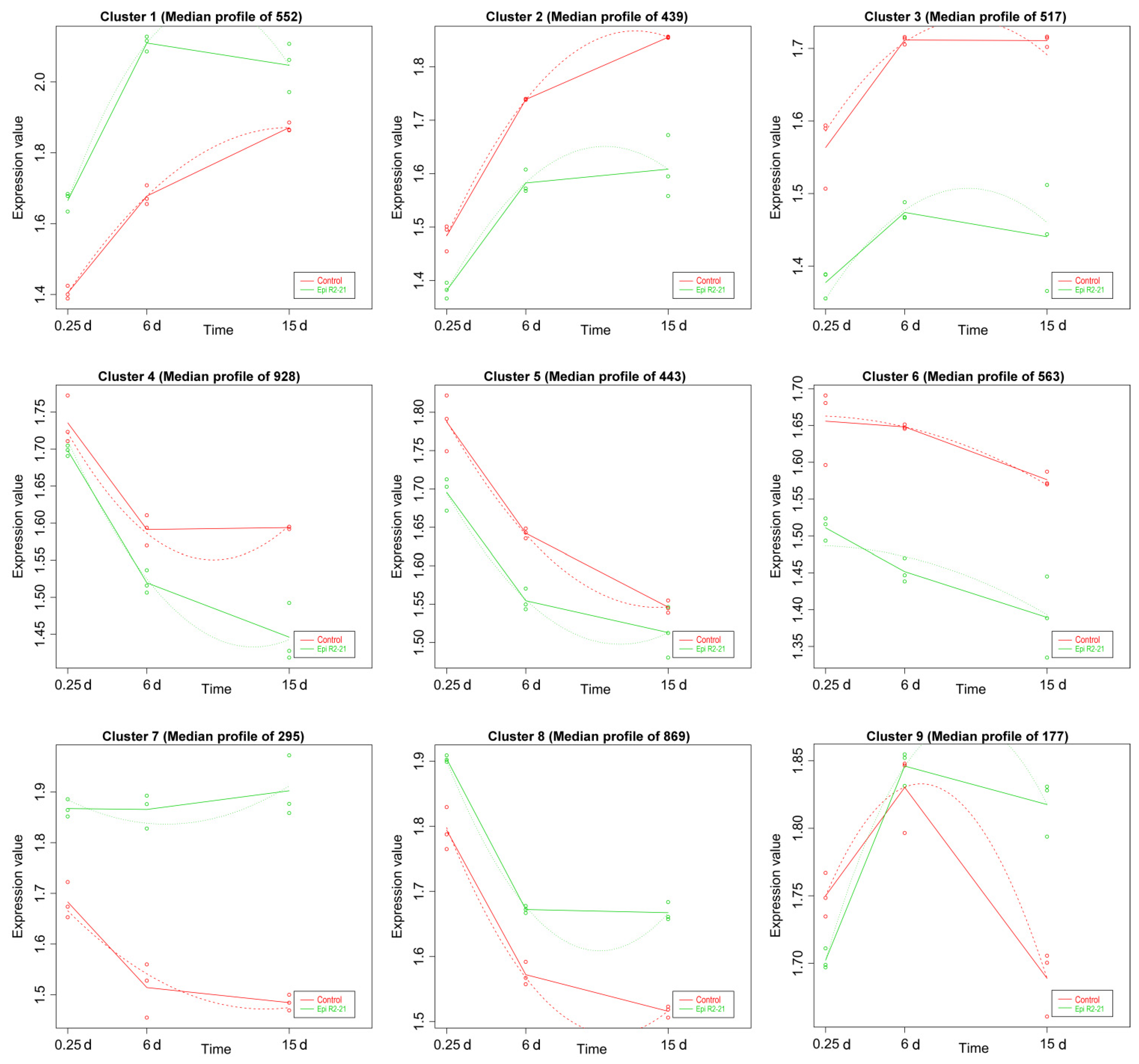 Metabolites 14 00402 g002 Metabolites 14 00402 g002