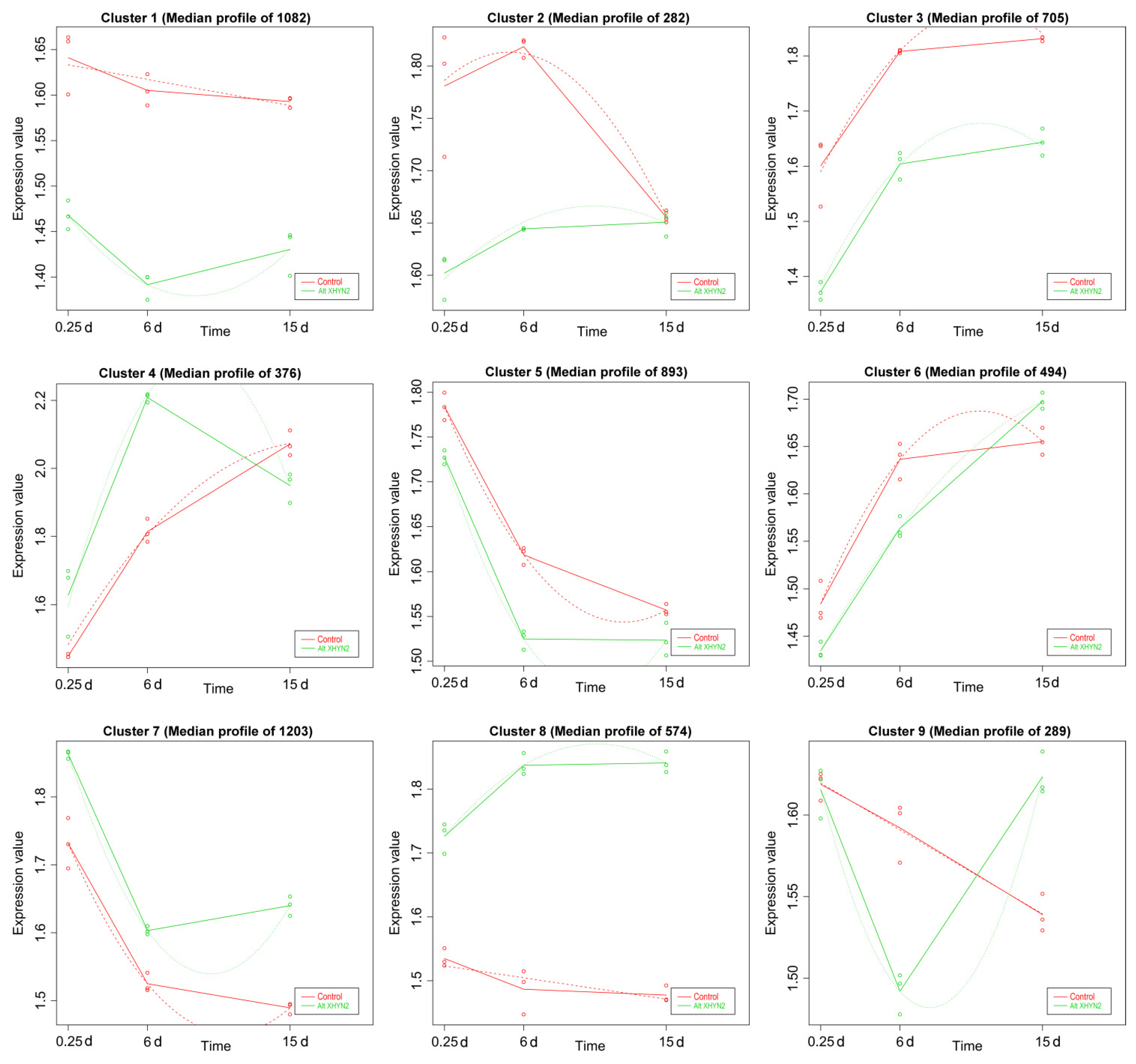 Metabolites 14 00402 g003 Metabolites 14 00402 g003