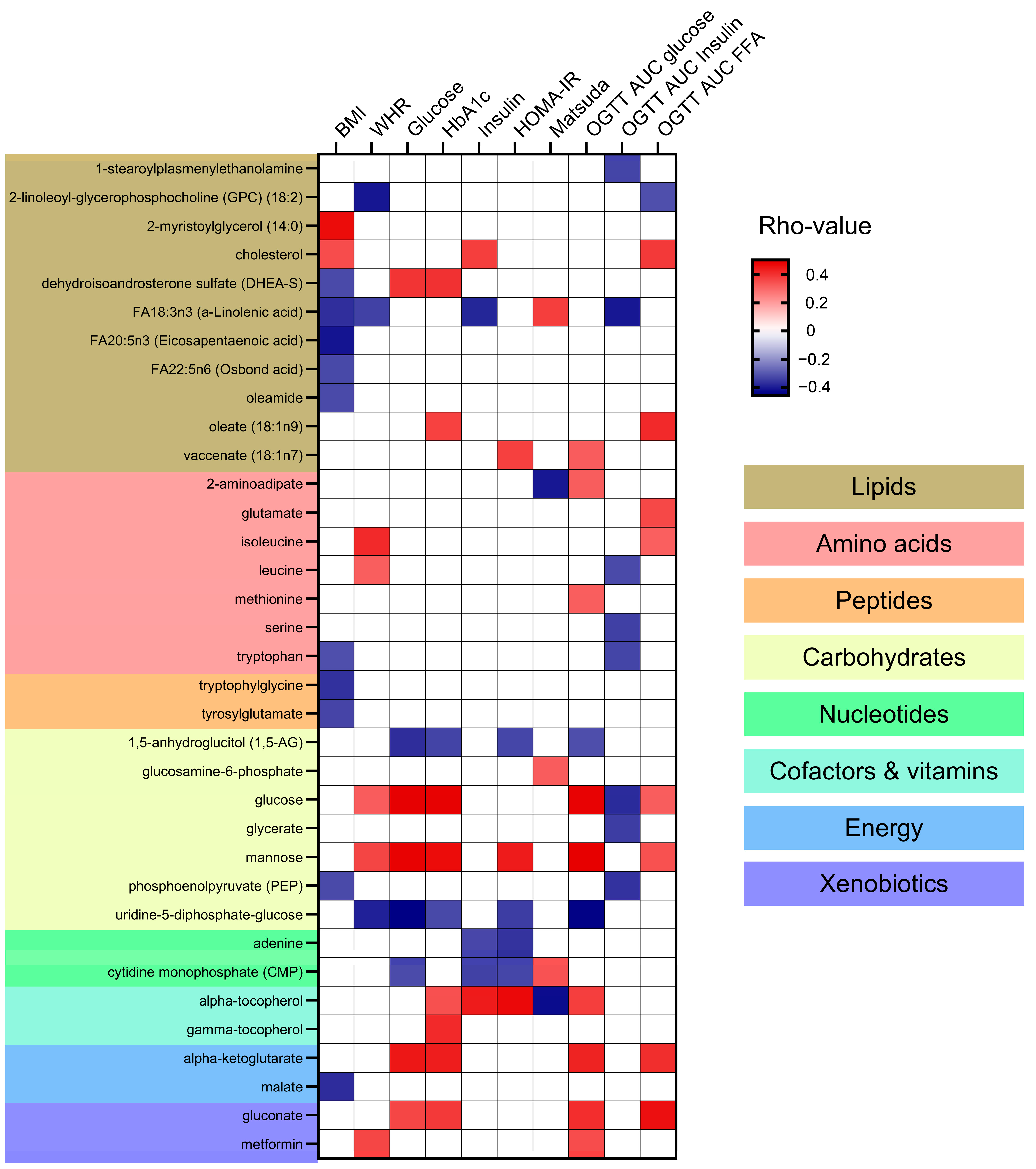Metabolites 14 00411 g004
