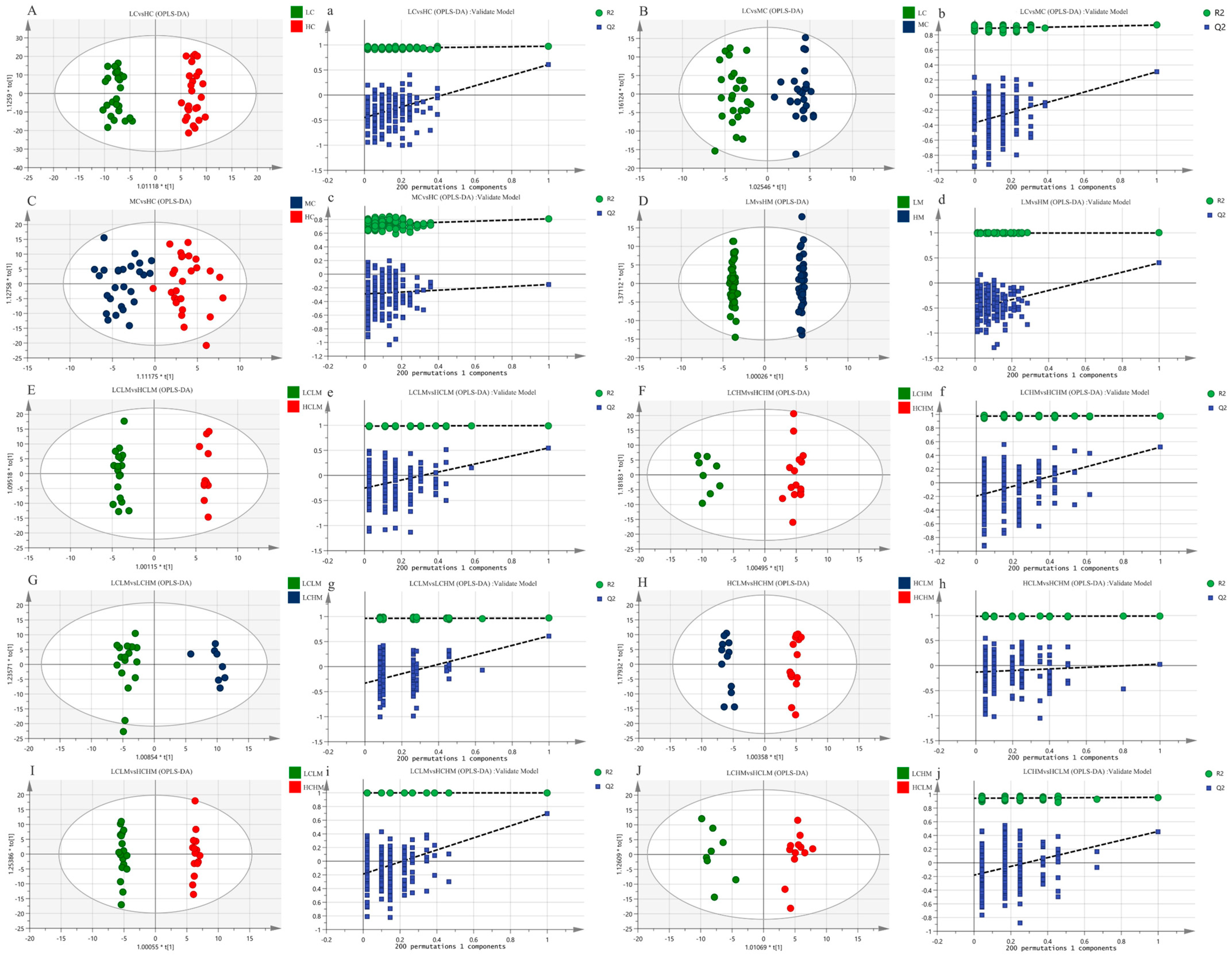 Metabolites 14 00415 g004