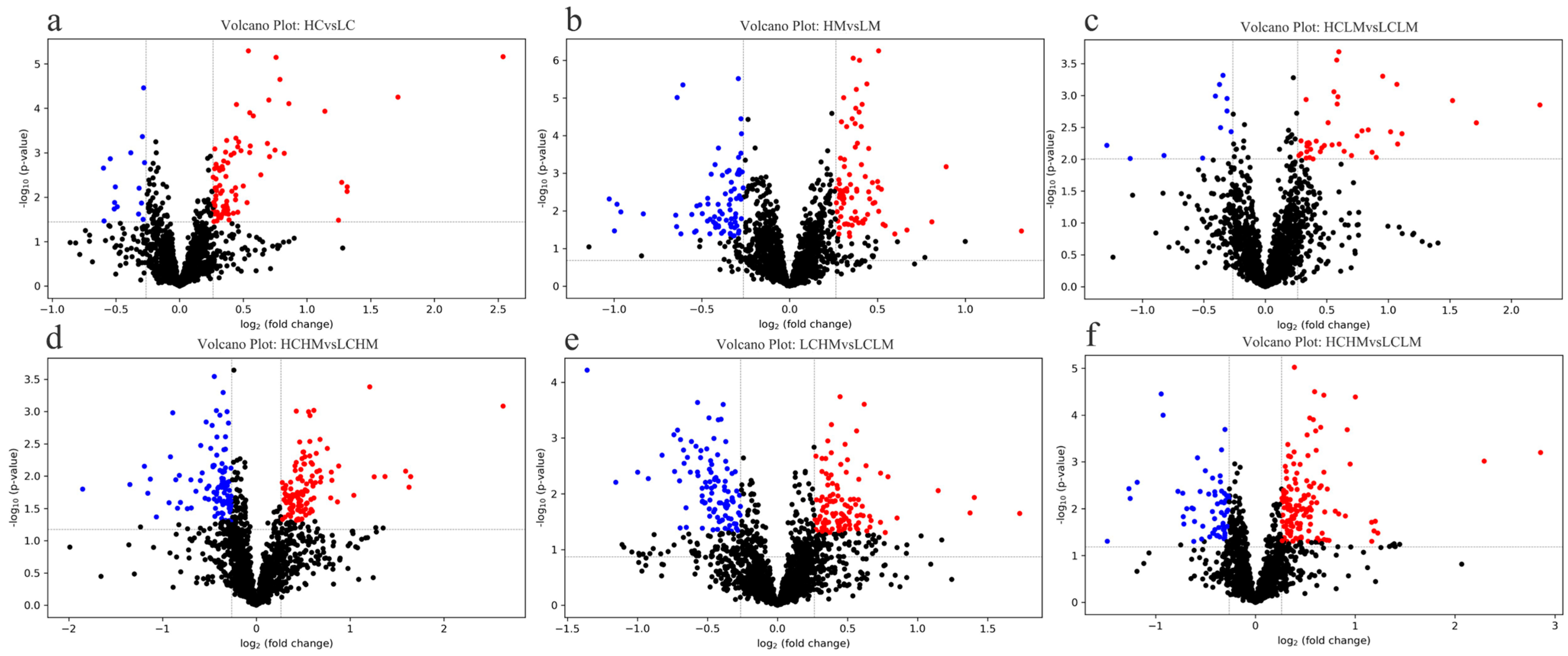 Metabolites 14 00415 g005