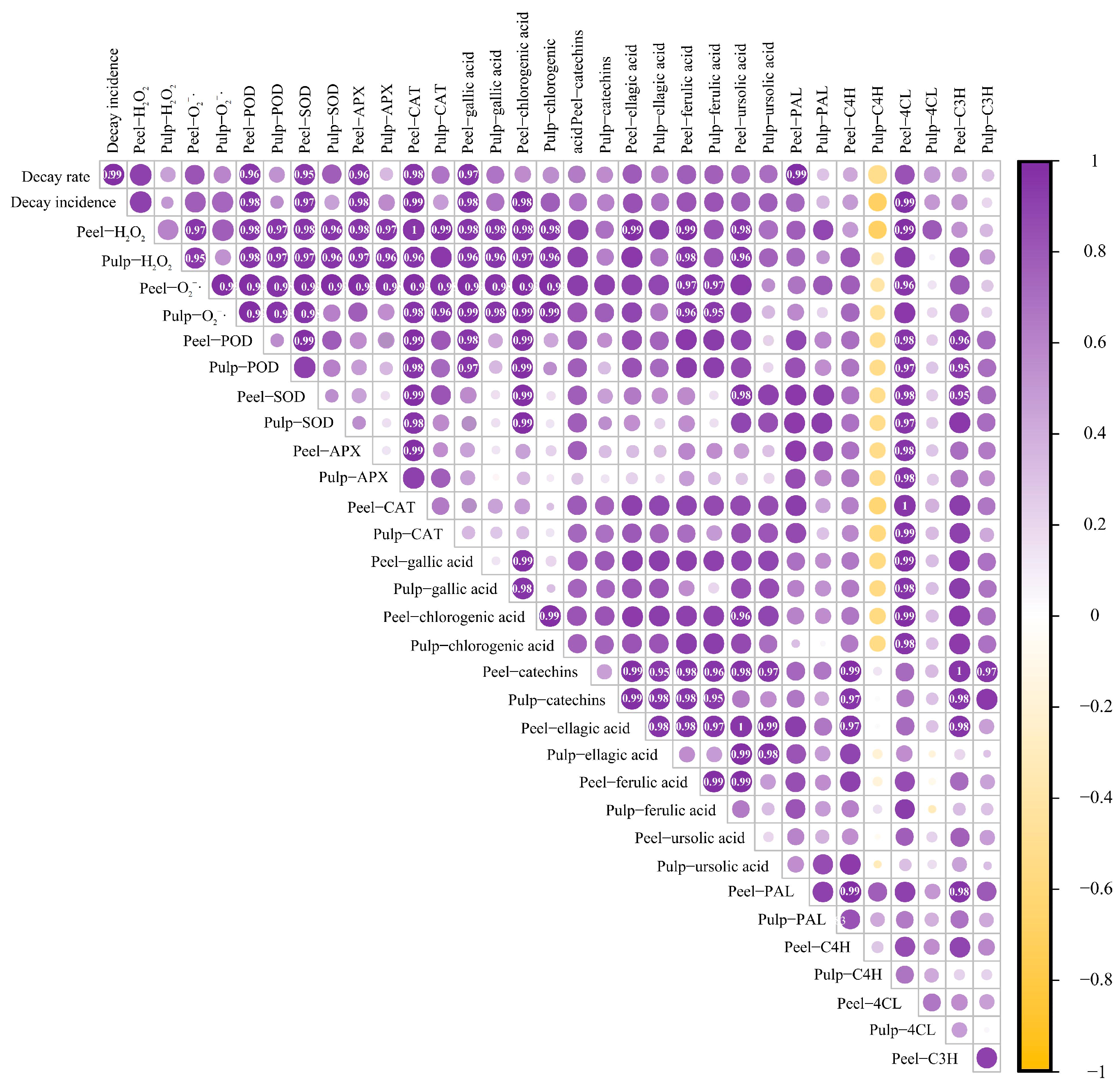 Metabolites 14 00417 g006 Metabolites 14 00417 g006