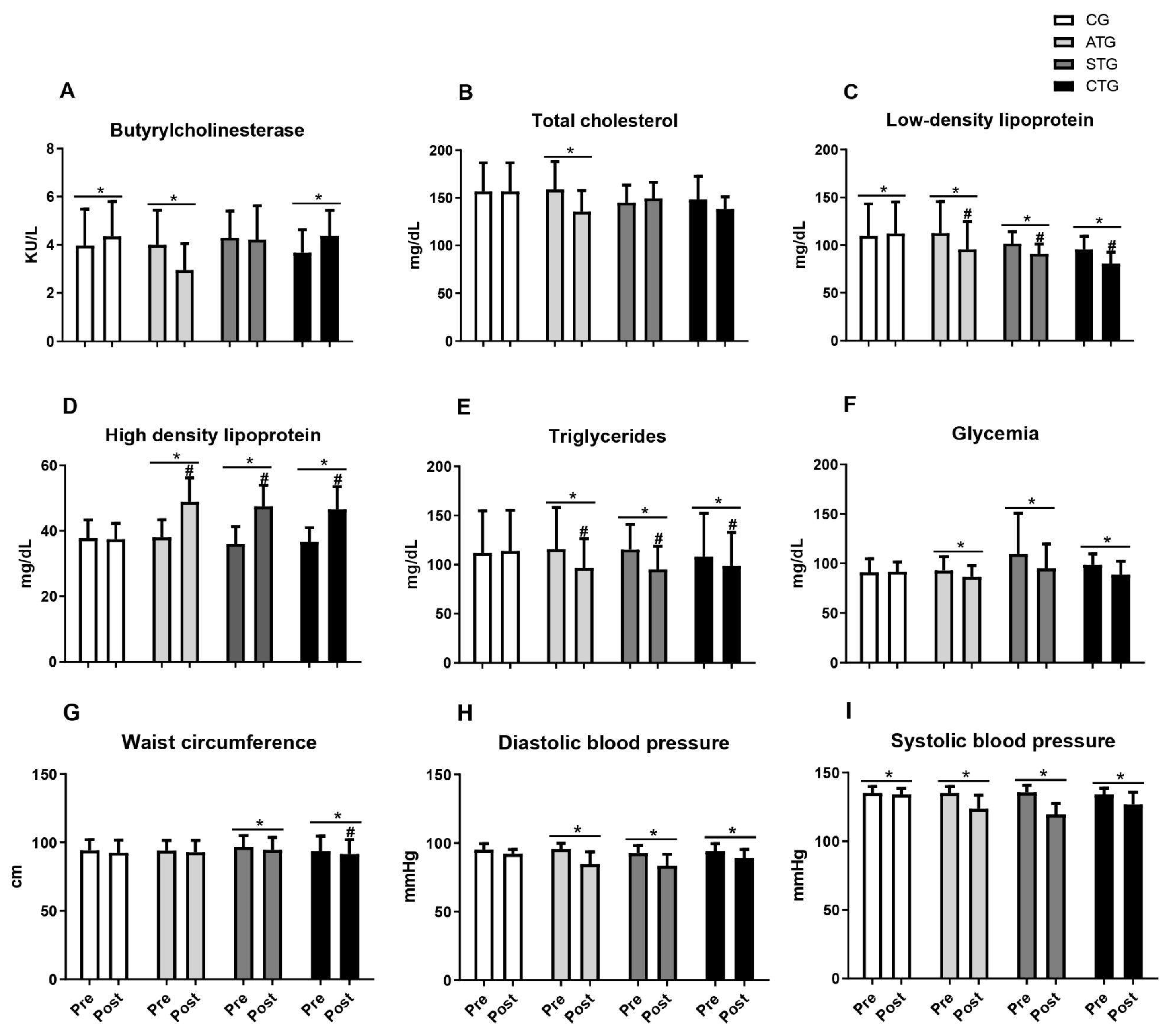Metabolites 14 00422 g002