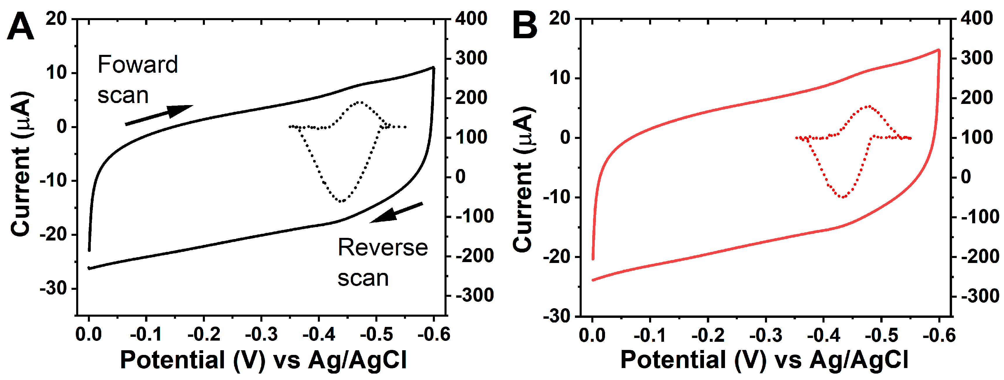 Metabolites 14 00429 g002 Metabolites 14 00429 g002