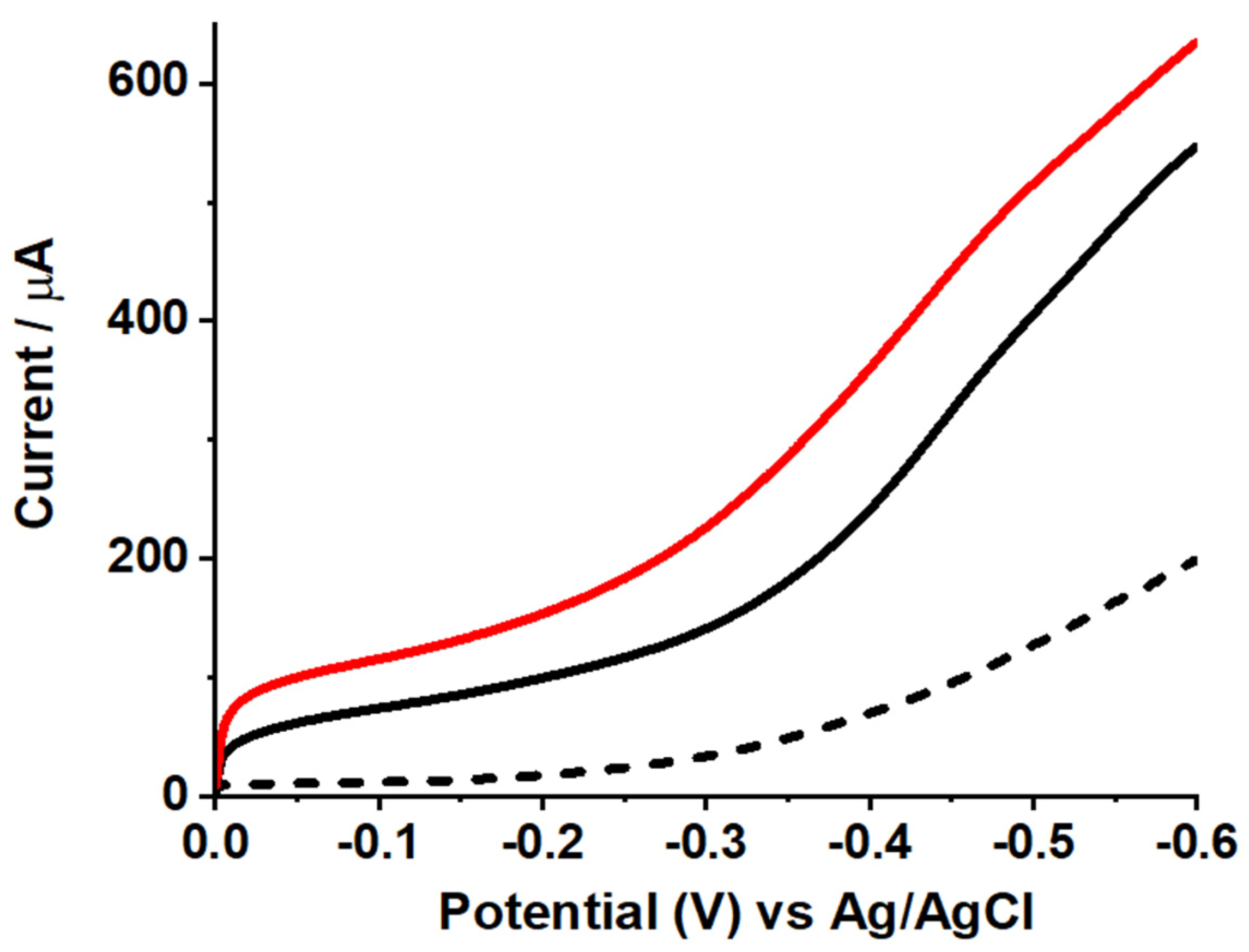 Metabolites 14 00429 g004 Metabolites 14 00429 g004