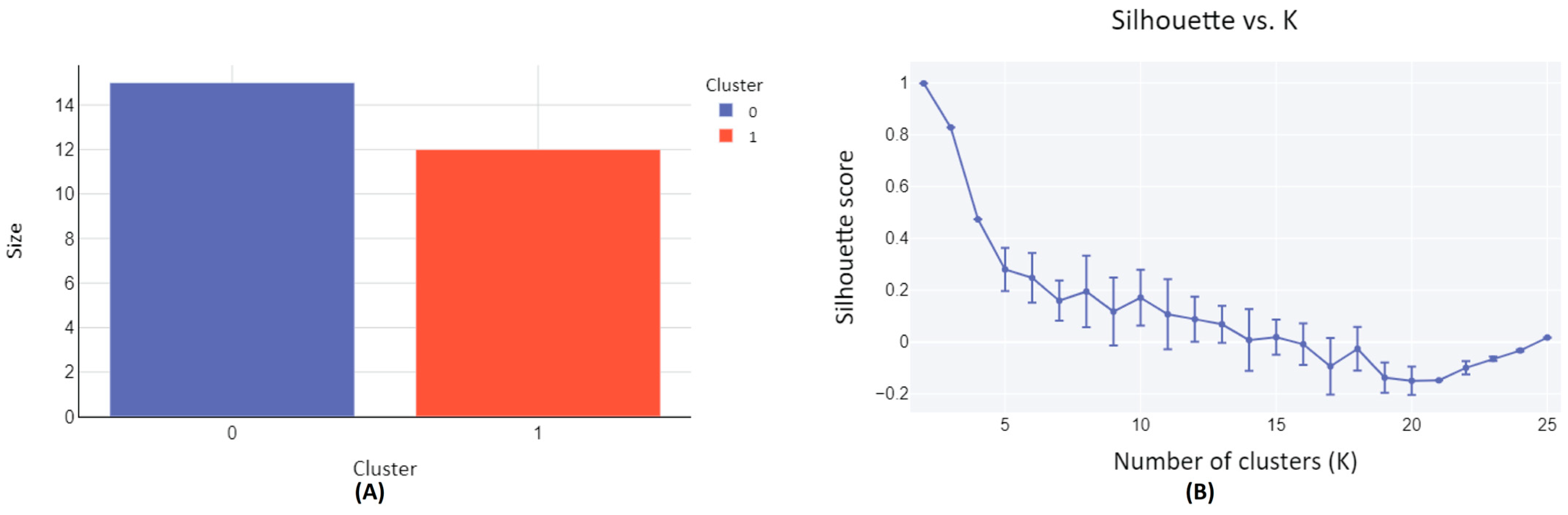 Metabolites 14 00430 g002