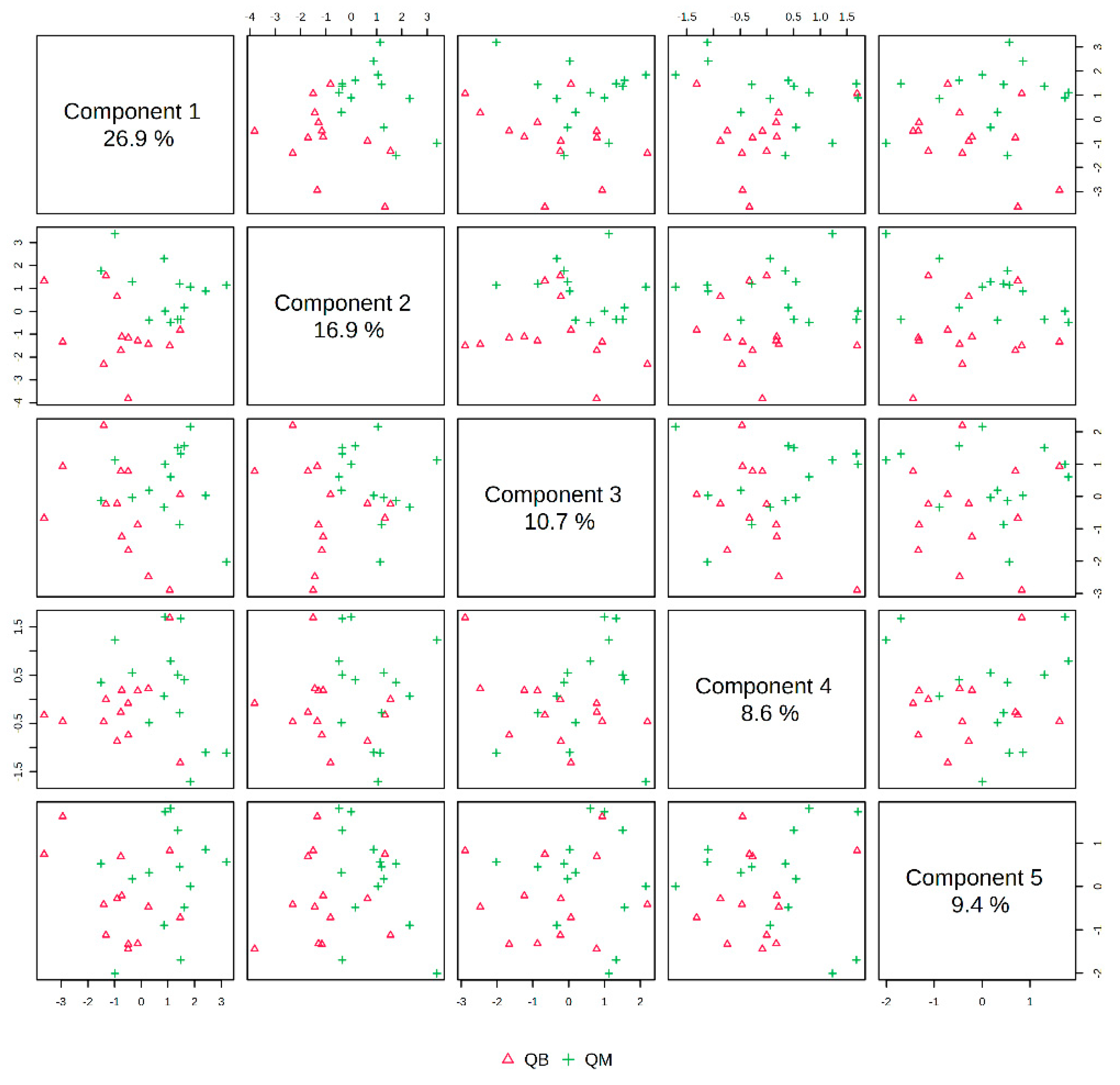 Metabolites 14 00433 g003