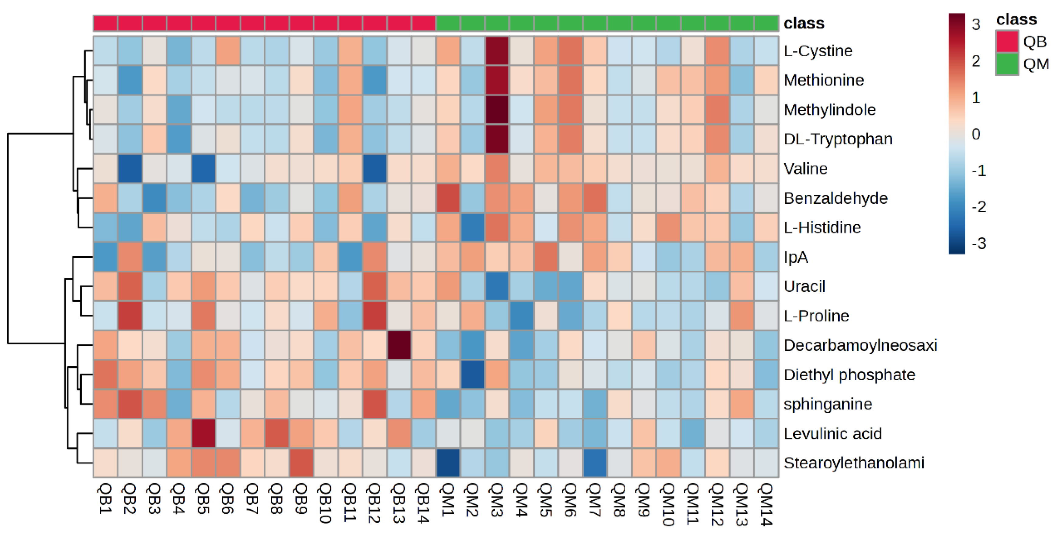 Metabolites 14 00433 g005