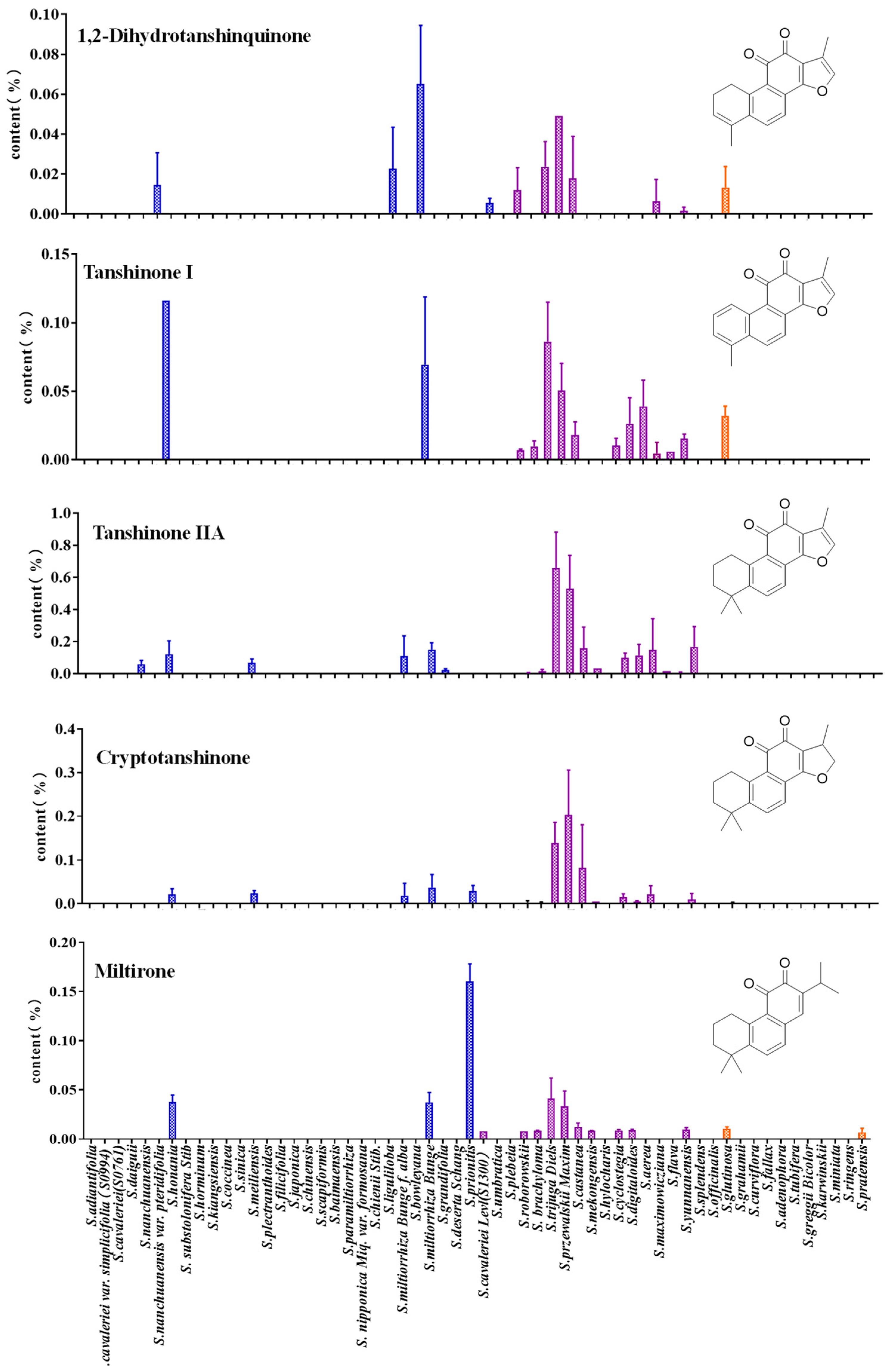 Metabolites 14 00441 g002
