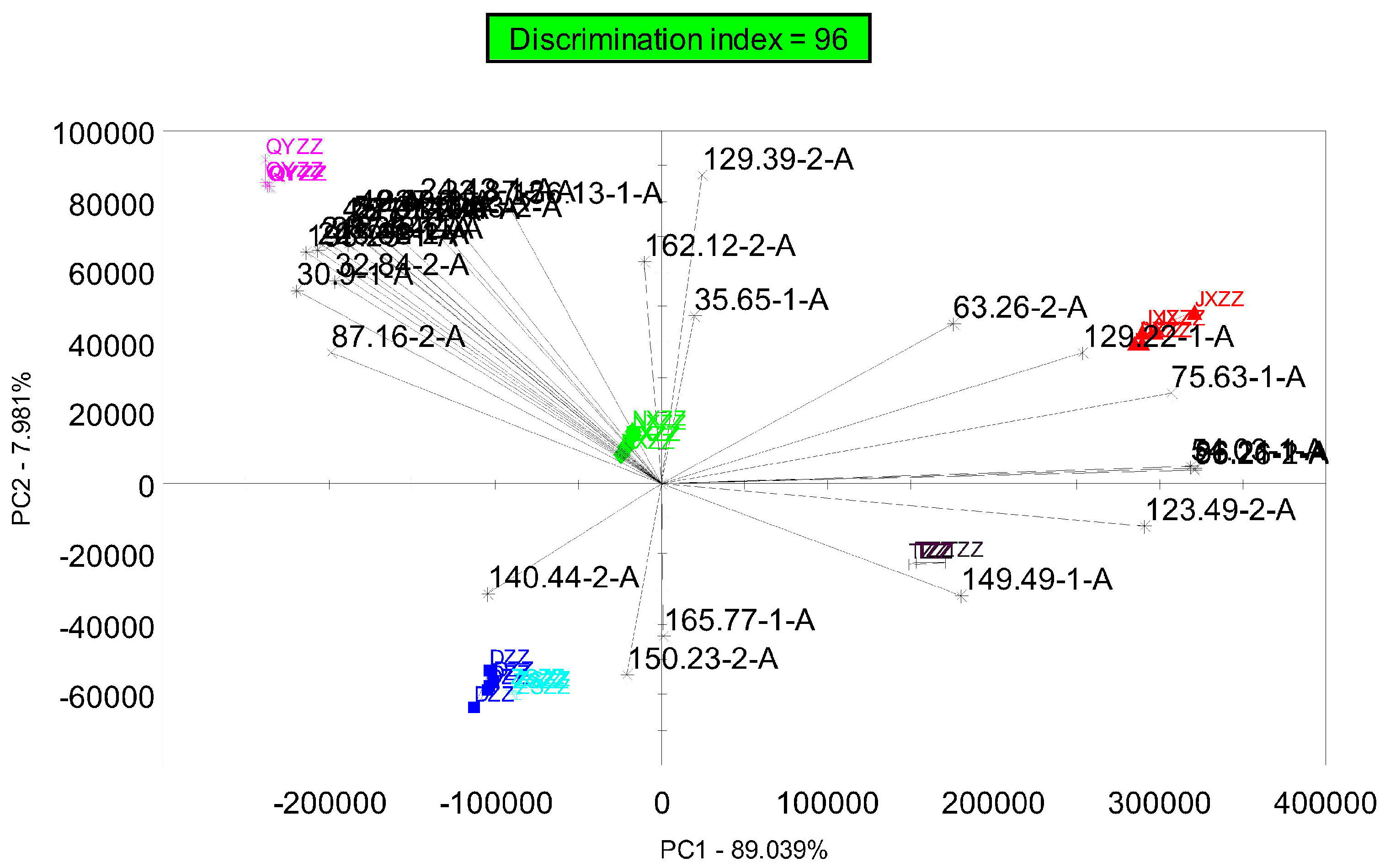 Metabolites 14 00445 g004