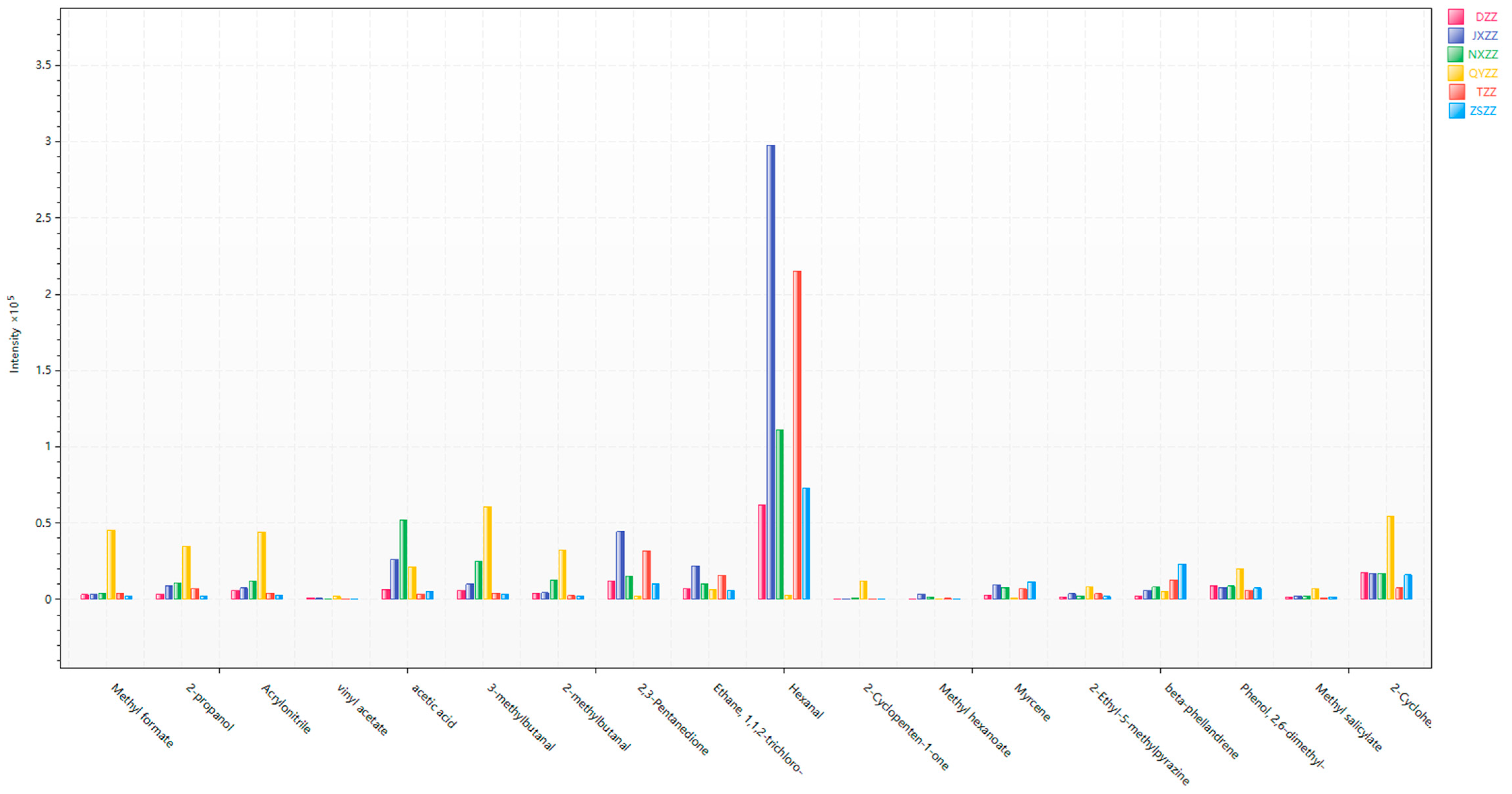 Metabolites 14 00445 g005