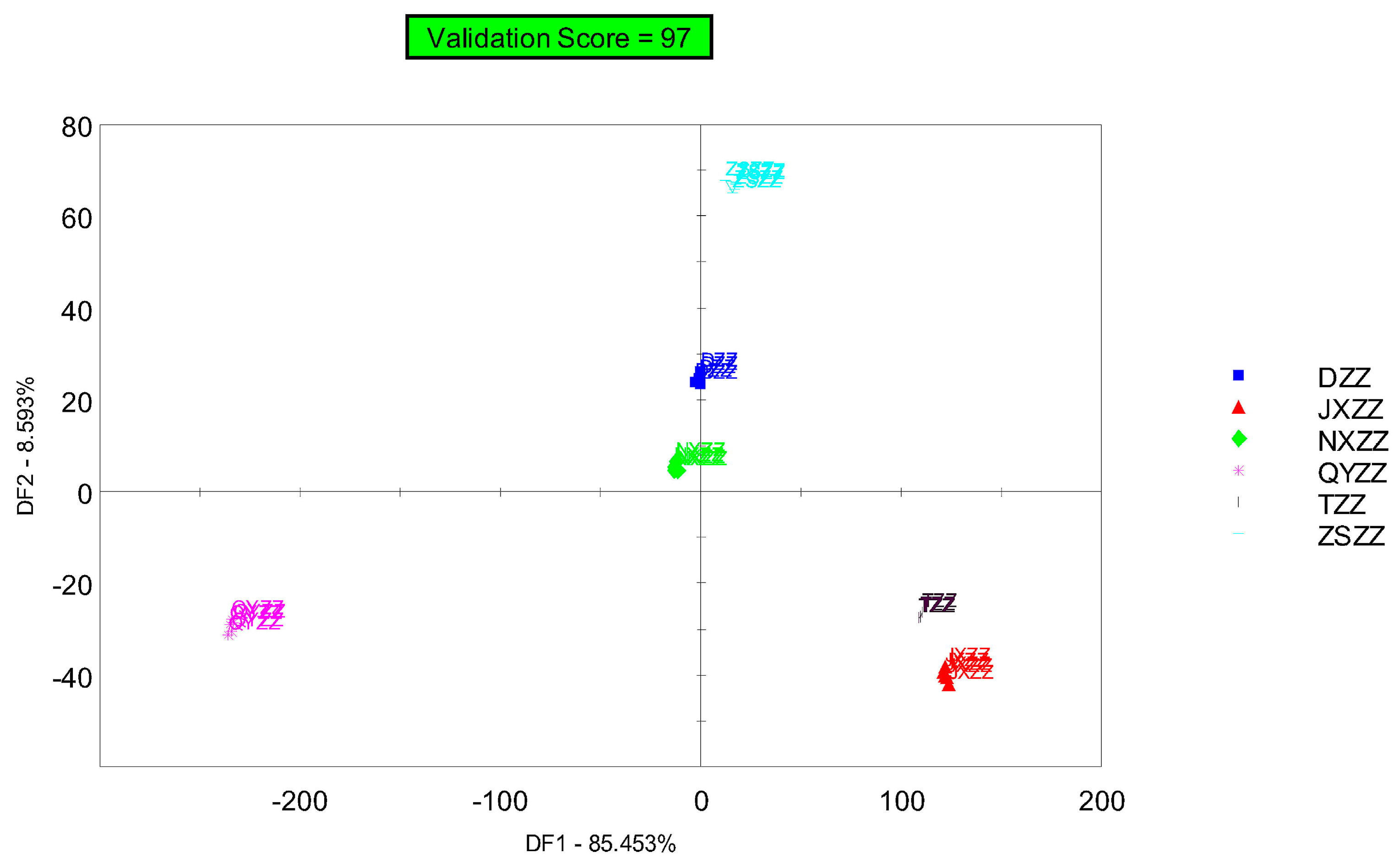 Metabolites 14 00445 g006