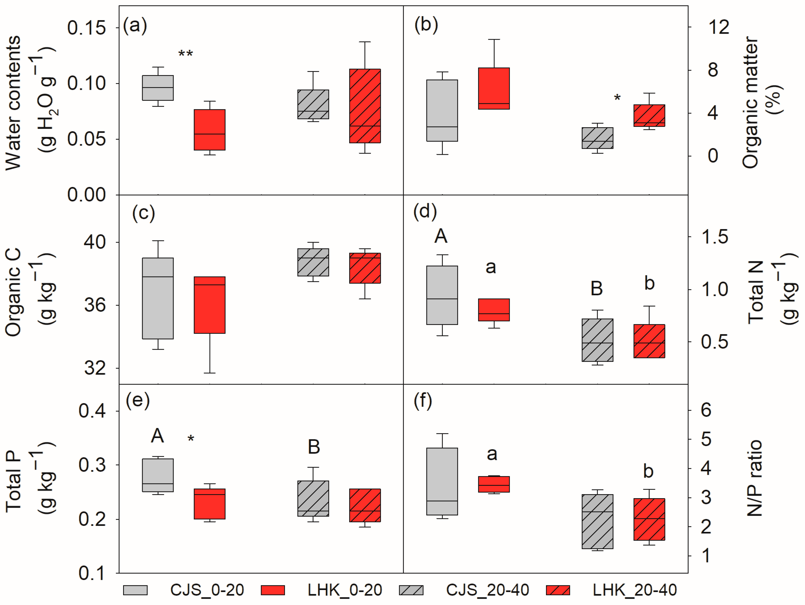 Metabolites 14 00453 g001