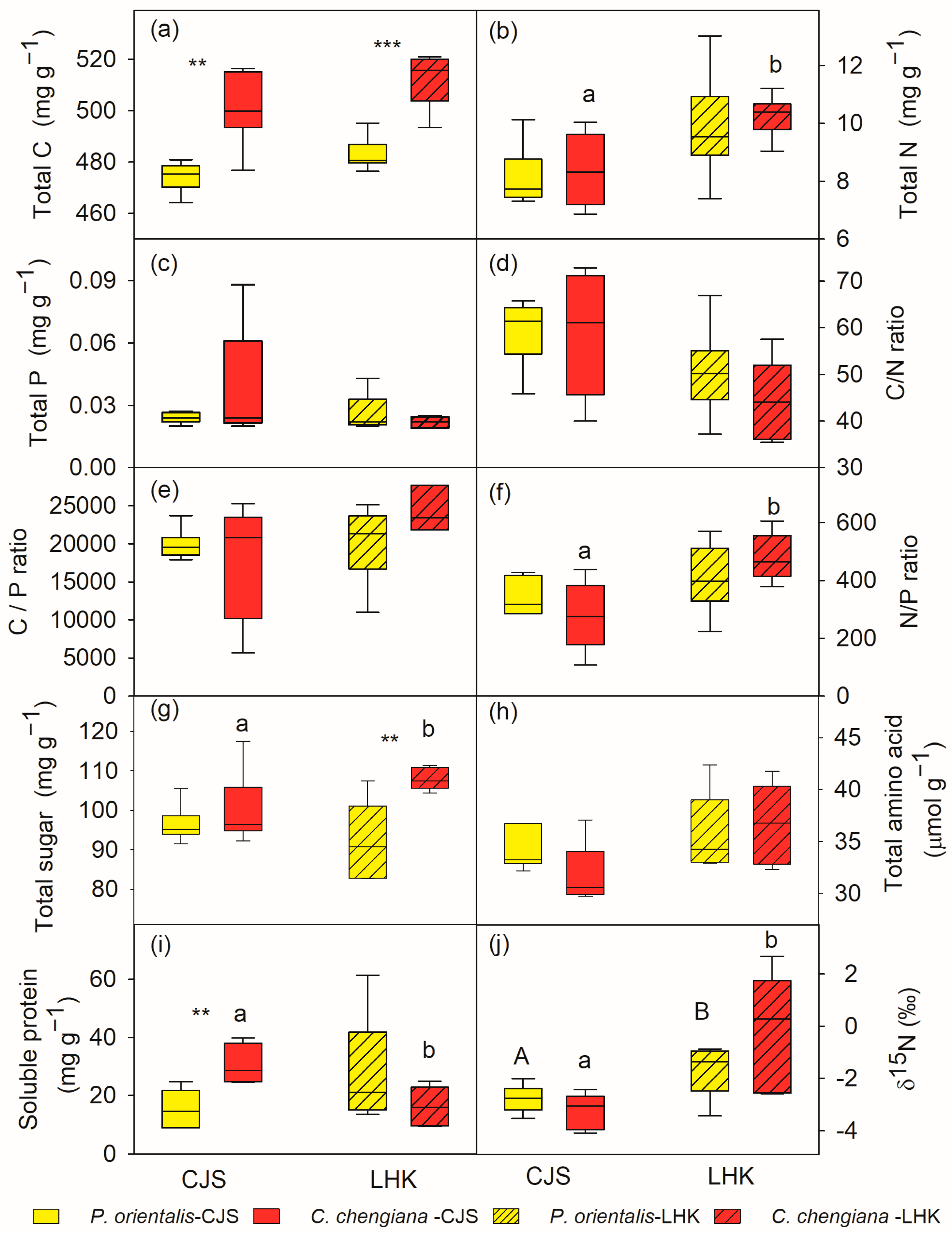 Metabolites 14 00453 g003