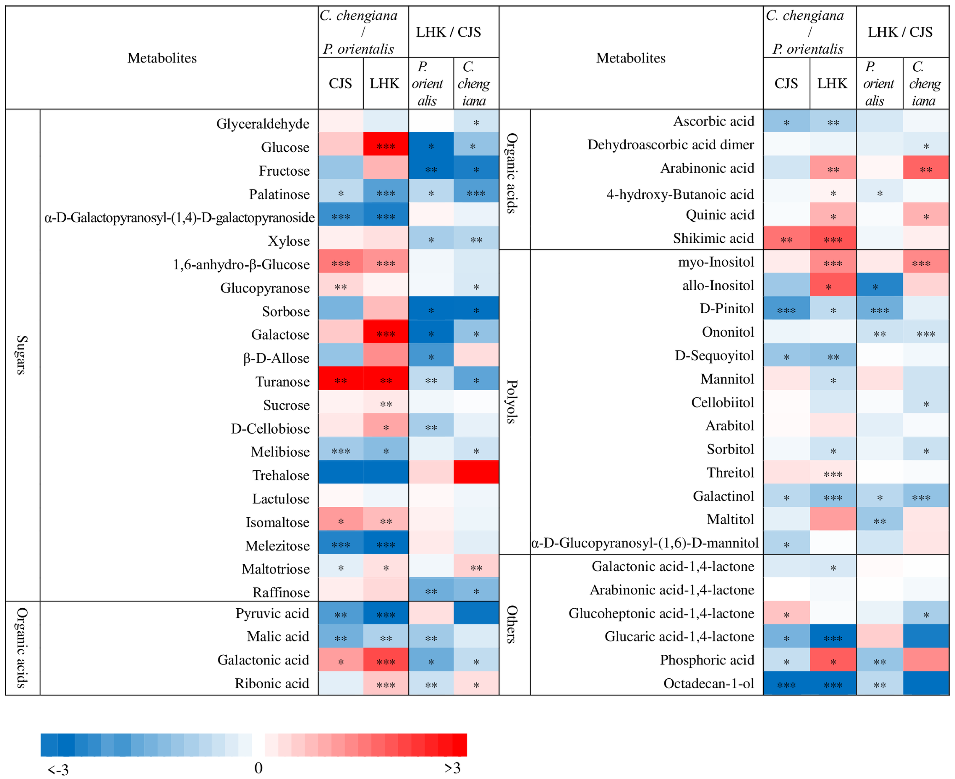 Metabolites 14 00453 g004