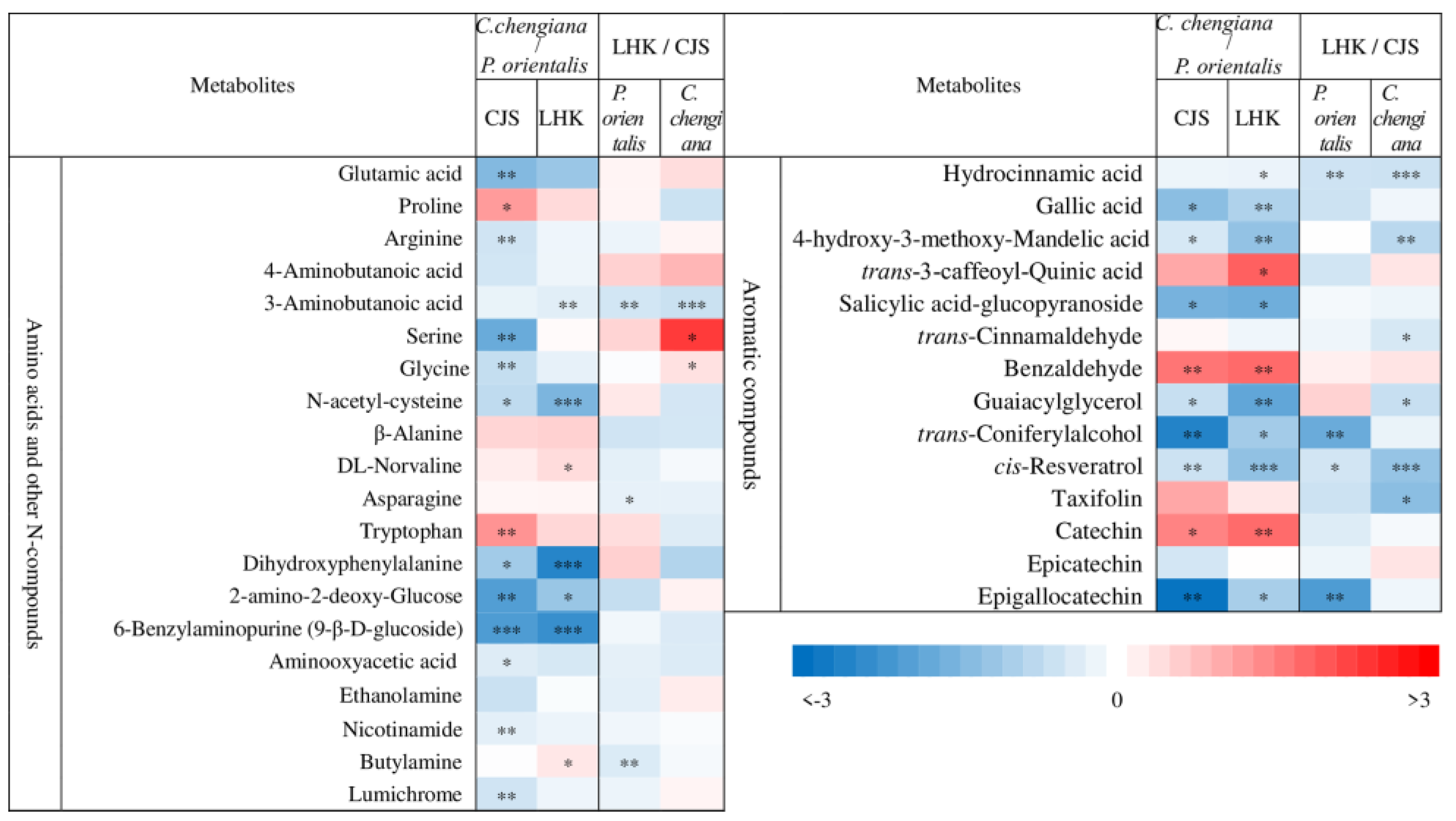 Metabolites 14 00453 g005