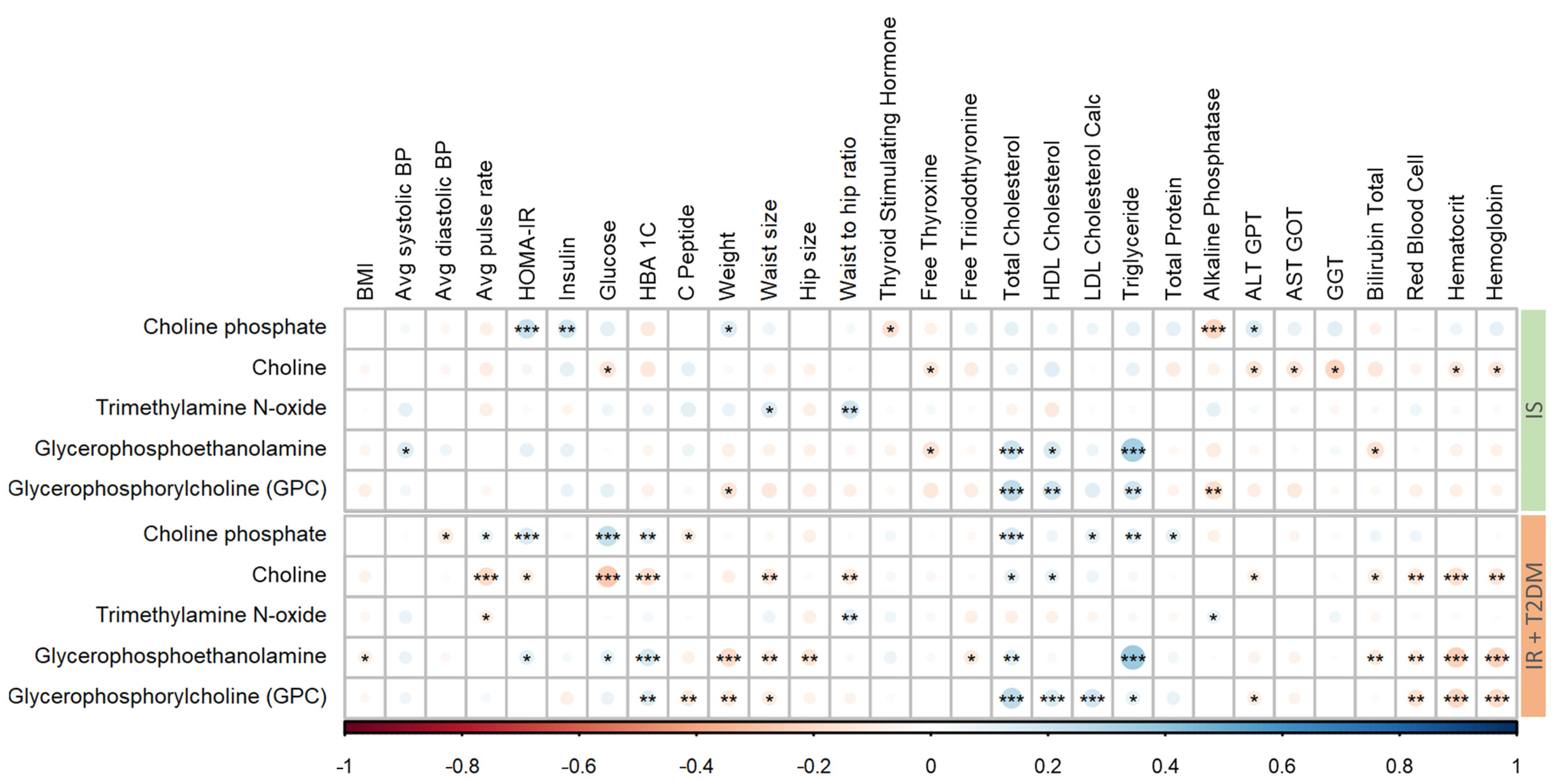 Metabolites 14 00457 g003