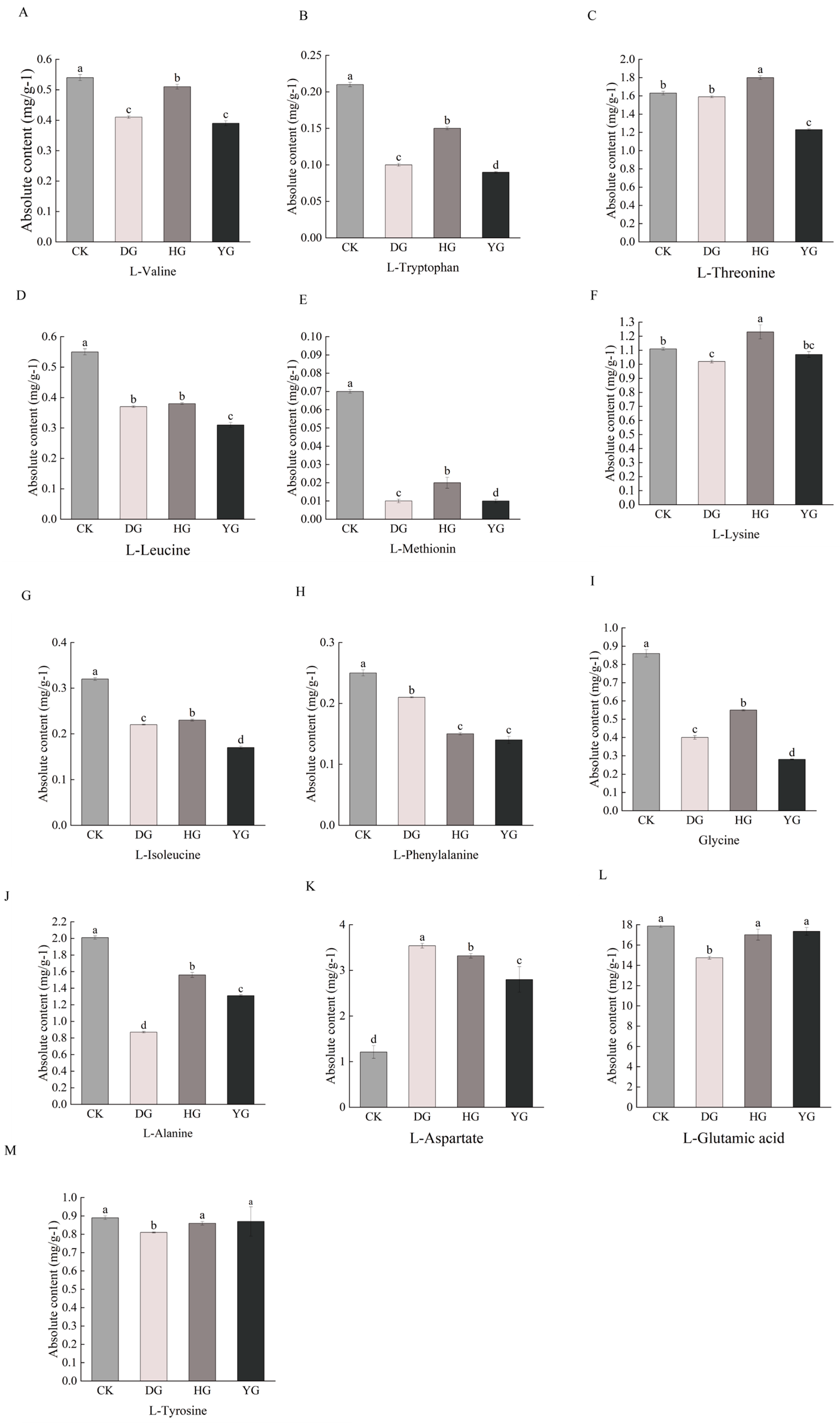 Metabolites 14 00459 g003