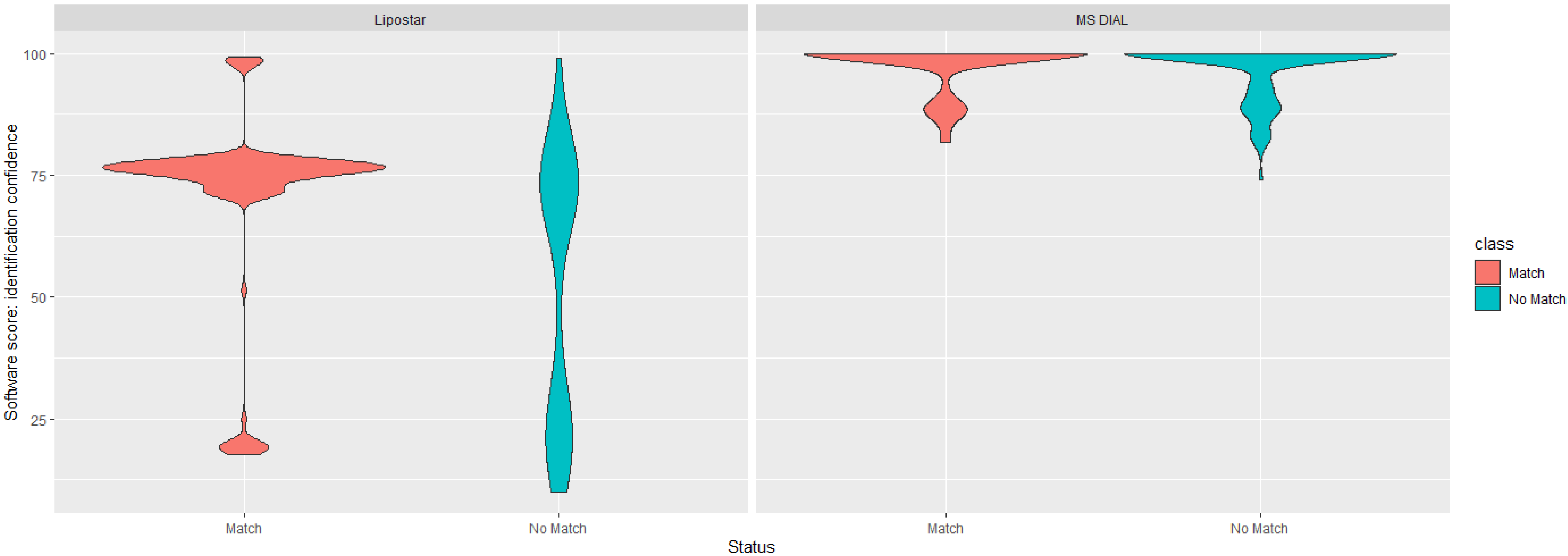 Metabolites 14 00461 g003