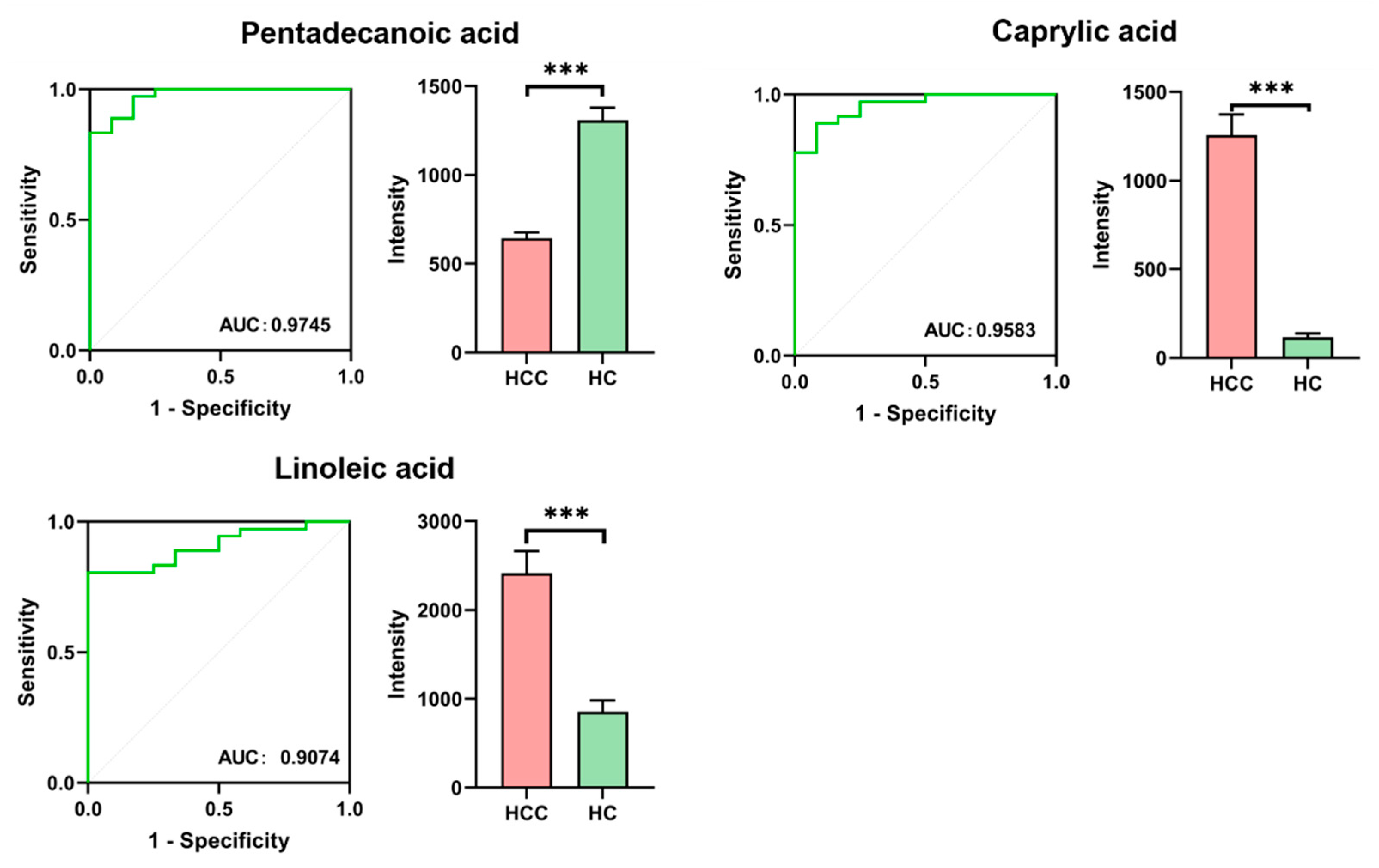 Metabolites 14 00462 g003 Metabolites 14 00462 g003